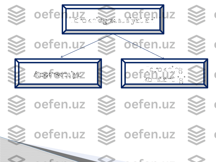 Idrok ning  xususiyat lar i
Appersepsiya  Idrokning 
konstantligi     