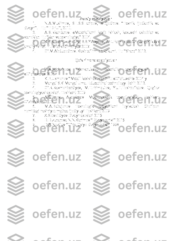 Asosiy adabiyotlar
1. N.A.Muslimov,   SH.S.SHaripov,   M.Qodirov.   “Texnik   ijodkorlik   va
dizayn”. - T.: “TDPU”, 2010. 
2. A.S.Iskandarov.   «Materiallarni   kesib   ishlash,   kesuvchi   asboblar   va
stanoklar.-T.: “Fan va texnologiya” 2004.
3. R.S.SHermuxamedov,   S.S.YAxyaev,   A.E.Parmonov.   CHilangarlikdan
amaliy ishlar.-T.: «Iqtisod-moliya» 2007.
4. G‘.M.Abduqodirov. Kasb ta’limi praktikumi.-T.: “Sharq” 2012.
Qo‘shimcha  adabiyotlar
1. V .A. Mirboboev.   “ Konstruksion   materiallar   texnologiyasi ” -   T.:
« O‘qituvchi » 2004 
2. K.B.Usmonov “Metall kesish asoslari” T.: «O‘qituvchi» 2004 y
3. Mangal S.K Mangal Uma. Educational technology Dehli-2012.
4. G’.R.Raxmonberdiyev,   M.T.Primqulov,   Yu.T.Toshpo‘latov.   Qog’oz
texnologiyasi asoslari. Toshkent-2009
5. A.Olimov,   A.qosimov   Mashinasozlik   texnologiyasi.   Toshkent
O‘zbekiston-2003
6. M.A.Babajonov   Texnologik   jarayonlarni   loyixalash   Cho‘lpon
nomidagi nashriyot-matbaa ijodiy uyi Toshkent-2009
7. Z.Sotvoldiyev Dizayn asoslari 2015
8. D.D.zuparova N.N.Karimov “Dizayn tarixi” 2015
9. D.A.Nozilov “O‘rta Osiyo dizayn tarixi” 1998 