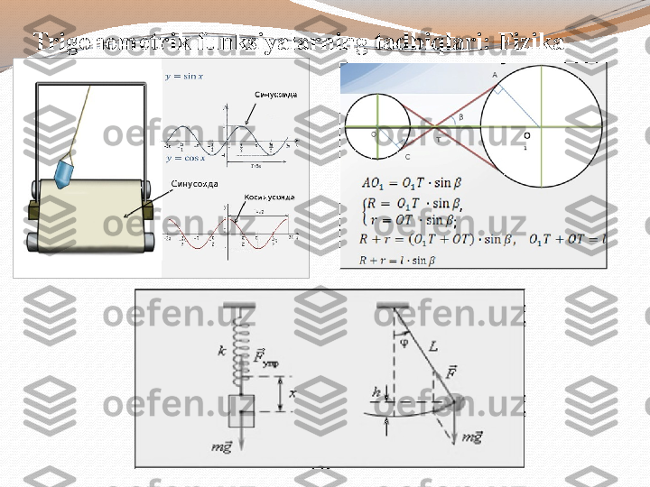 Trigonometrik funksiyalarning tadbiqlari: Fizika 