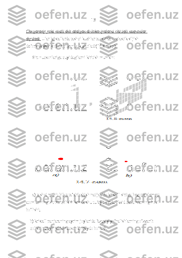 13
Chegaraviy yoki	 vintli	 deb	 atalgan	 dislokasiyalarni	 chiziqli	 nuqsonlar	 
deyiladi.   Ular kristallarda tashqi kuchlar taosirida noelastik siljish 
deformasiyasi sodir bo’lganda kuzatiladi(14.8-rasm).
Sirt nuqsonlariga quyidagilarni kiritish mumkin:
a) tashqi muhit bilan ta’sirlashish natijasida kristall sirtiga begona element
atomlarining o’tirib qolishi hamda shu tufayli sirtda oksid qatlamlarning hosil 
bo’lishi;
b) kristall panjaraning ayrim joylarida fazoviy yo’nalishlarning o’zgarib 
qolishi tufayli ichki nuqsonlar paydo bo’ladi. 