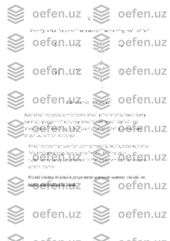 9
Kremniy  kristallida donorli  va  akseptorli  sathlarning  hosil  bo’lishi
2.3  Frenkel  defektlari
Agar kristall panjarada atomlar barcha kristall yo’nalishlarida bexato davriy 
ravishda joylashgan bo’lsa bunday kristallni ideal kristall deyiladi.   Real 
kristallarda turli sabablarga ko’ra nuqsonlar uchrab turishi yuqorida qayd 
etilgan usullar bilan isbotlangan.
Kristall panjaraning nuqsonlari ularning mexanik, issiqlik, elektr va boshqa 
fizik-ximik xossalariga katta taosir ko’rsatadi. Shuning uchun 
nuqsonlarning asosiy turlari va hosil bo’lish mexanizimlari bilan qisqacha 
tanishib o’tamiz.
Kristall ichidagi	 to’planish	 joyiga	 qarab	 nuqsonlar	 nuqtaviy,	 chiziqli,	 va	 
hajmiy	
 nuqsonlarga	 bo’linadi. 