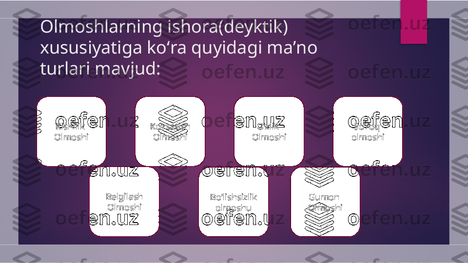 Olmoshlarning ishora(deyktik) 
xususiyatiga koʻra quyidagi maʼno 
turlari mavjud:
Kishilik 
Olmoshi Koʻrsatish
Olmoshi Oʻzlik 
Olmoshi Soʻroq 
olmoshi
Belgilash
Olmoshi Boʻlishsizlik
olmoshu Gumon 
Olmoshi  