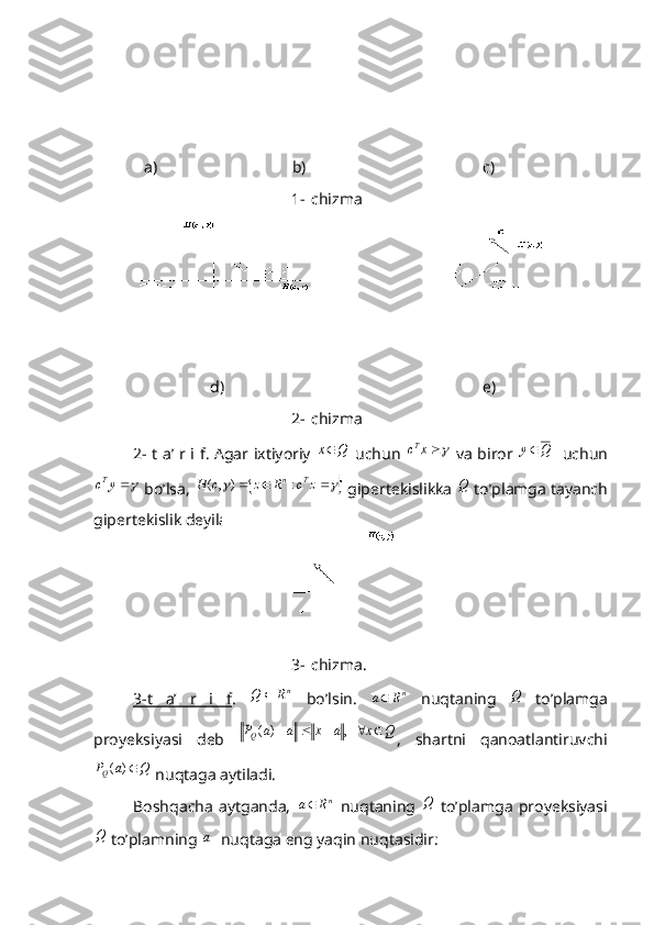    a)  b) c)
1- chizma
d) e)
2- chizma
2- t a’ r i f. Agar ixtiyoriy  Q	x   uchun  	x	cT   va biror   Qy 
   uchun	

yc T
 bo’lsa, 							z	c	R	z	c	H	T	n:	)	,(  gipertekislikka 	Q  to’plamga tayanch
gipertekislik deyiladi (3- chizma).
 
3- chizma.
3-t   a’   r   i   f .  	
nR	Q	   bo’lsin.   n
Ra 
  nuqtaning  	Q   to’plamga
proyeksiyasi   deb  	
Q	x	a	x	a	a	PQ						   ,	)	( ,   shartni   qanoatlantiruvchi	
Q	a	PQ	)	(
 nuqtaga aytiladi. 
Boshqacha   aytganda,   n
Ra 
  nuqtaning  	
Q   to’plamga   proyeksiyasi	
Q
 to’plamning 	a   nuqtaga eng yaqin nuqtasidir:  