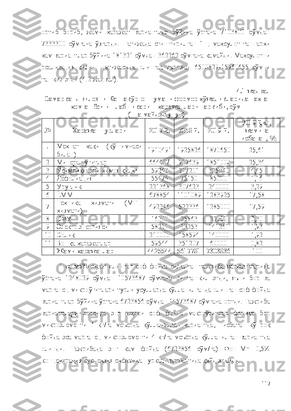 ортиб   бориб,   жами   ҳаражат   вариантлар   бўйича   ўртача   7103800   сўмдан
7333300   сўмгача   ўзгарди.   Натижада   етиштирилган   1   ц   маҳсулот   таннархи
ҳам вариантлар бўйича 181321 сўмдан 362262 сўмгача камайди. Маҳсулотни
реализация   қилиш   натижасида   олинган   даромад   6500829-15960655   сўмни
ташкил этди ( 4.2 -жадвал).
4.1 -жадвал
Самарқанд вилояти Каттақўрғон тумани фермер хўжаликларида пахта
хом-ашёси ишлаб чиқариш ҳаражатлари таркиби, сўм
(1 га майдон учун)
№ Харажат турлари 20 1 7 й. 20 1 8 й. 20 1 9 й. 2019 йил,
жамига
нисбатан, %
1 Меҳнат   ҳақи   (қўшимчаси
билан) 1910491 1925826 1870650 25,61
2 Минерал ўғитлар 664117 919639 1851000 25,34
3 Ўсимликларни ҳимоя қилиш 59240 217201 325000 4,45
4 Дефолиация 55474 75150 85000 1,16
5 Уруғлик 221368 307623 240000 3,29
6 ЁММ 678854 1101089 1283925 17,58
7 Техника   хизмати   (МТП
хизмати) 492246 522336 1285000 17,59
8 СФУ 16000 25863 22000 0,30
9 Электр эн е ргияси 58211 13253 141261 1,93
10 Солиқ 210000 158594 140000 1,92
11 Бошқа ҳаражатлар 59544 351207 60000 0,82
Жами харажатлар 4425544 5617781 7303836 100
1   га   майдондан   олинган   соф   фойда   синалган   тажриба   вариантларида
ўртача   1248029   сўмдан   10573687   сўмгача   ни   ташкил   этди,   яъни   бор   ва
марганец микроўғитлари турли усулларда қўлланилганда олинган соф фойда
вариантлар бўйича ўртача 6723856 сўмдан 10573687 сўмгача ортди. Тажриба
вариантлари   орасида   энг   юқори   соф   фойда   макроўғитлар   фонида   бор
микроэлементи   1   кг/га   меъёрда   қўлланилган   вариантда,   нисбатан   кўпроқ
фойда   эса   марганец   микроэлементи   4   кг/га   меъёрда   қўлланилган   вариантда
олинди.   Тажрибада   энг   кам   фойда   (6723856   сўм/га)   Фон+Mn   0,5%
концентрация суспензия сифатида пуркаш вариантида қайд этилди.
117 