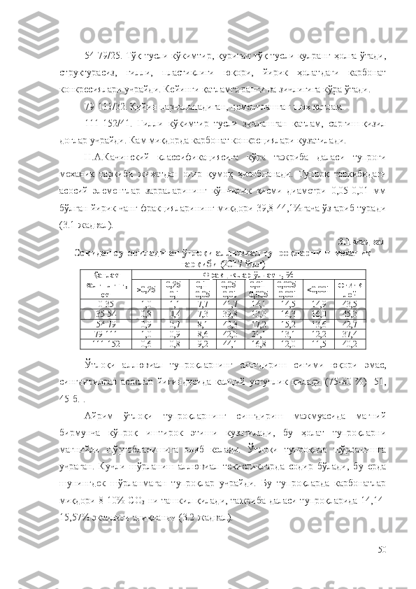 54-79/25. Тўқ тусли кўкимтир, қуригач тўқ тусли кулранг ҳолга ўтади,
структурасиз,   гилли,   пластиклиги   юқори,   йирик   ҳолатдаги   карбонат
конкресиялари учрайди. Кейинги қатламга ранги ва зичлигига кўра ўтади.
79-111/32. Қийин парчаланадиган, цементлашган шох қатлам.
111-152/41.   Гилли   кўкимтир   тусли   зичлашган   қатлам,   сарғиш-қизил
доғлар учрайди. Кам миқдорда карбонат конкрециялари кузатилади.
Н.А.Качинский   классификациясига   кўра   тажриба   даласи   тупроғи
механик   таркиби   жиҳатдан   оғир   қумоқ   ҳисобланади.   Тупроқ   таркибидаги
асосий   элементлар   зарраларининг   кўпчилик   қисми   диаметри   0,05-0,01   мм
бўлган йирик чанг фракцияларининг миқдори 39,8-44,1%гача ўзгариб туради
(3.1-жадвал).
3.1-жадвал
Эскидан суғориладиган ўтлоқи аллювиал тупроқларнинг механик
таркиби (2017 йил)
Қатлам
қалинлиги,
см Фрак ц иялар ўлчами, %
>0,25 0,25-
0,1 0,1-
0,05 0,05-
0,01 0,01-
0,005 0,005-
0,001 <0,001 ф изик
лой
0-35 1,0 1,1 7,7 41,7 14,1 14,5 14,9 43,5
35-54 0,8 0,4 7,3 39,8 13,0 16,3 16,0 45,3
54-79 0,9 0,7 8,1 40,3 17,2 15,2 13,6 42,7
79-111 1,0 0,9 8,6 42,0 21,1 13,1 12,2 37,4
111-152 0,6 0,8 9,2 44,1 16,8 12,0 11,5 40,2
Ўтлоқ и   аллювиал   тупроқларнинг   сингдириш   сиғими   юқори   эмас ,
с ингдирилган   асослар   йиғиндисида   кал ц ий   устунлик   қилади   (75-80   %)   [51,
45-б.].
Айрим   ўтлоқи   тупроқларнинг   сингдириш   мажмуасида   магний
бирмунча   кўпроқ   иштирок   этиши   кузатилади,   бу   ҳолат   тупроқларни
магнийли   шўртобланишига   олиб   келади.   Ўтлоқи   тупроқлар   шўрланишга
учраган.   Кучли   шўрланиш   аллювиал   текисликларда   содир   бўлади,   бу   ерда
шунингдек   шўрланмаган   тупроқлар   учрайди.   Бу   тупроқларда   карбонатлар
миқдори 8-10% CО
2   ни ташкил қилади, тажриба даласи тупроқларида 14,14-
15,57% эканлиги аниқланди (3.2-жадвал). 
50 