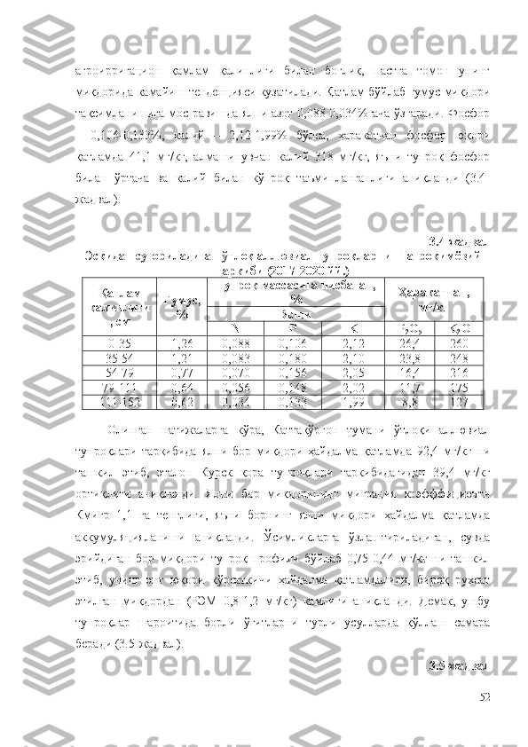 агроирригацион   қамлам   қалинлиги   билан   боғлиқ,   пастга   томон   унинг
миқдорида камайиш тенденцияси кузатилади. Қатлам бўйлаб гумус миқдори
тақсимланишига мос равишда ялпи азот 0,088-0,034%гача ўзгаради. Фосфор
–   0,106-0,133%,   калий   –   2,12-1,99%   бўлса,   ҳаракатчан   фосфор   юқори
қатламда   41,1   мг/кг,   алмашинувчан   калий   318   мг/кг,   яъни   тупроқ   фосфор
билан   ўртача   ва   калий   билан   кўпроқ   таъминланганлиги   аниқланди   (3.4-
жадвал). 
3.4-жадвал
Эскидан суғориладиган ўтлоқ аллювиал тупроқларнинг агрокимёвий
таркиби (2017-2020 йй.)
Қатлам
қалинлиги
, см Гумус,
% Тупроқ массасига нисбатан,
% Ҳаракатчан,
мг/кг
Ялпи
N P K P
2 O
5 K
2 O
0-35 1,26 0,088 0,106 2,12 26 , 4 260
35-54 1,21 0,083 0,180 2,10 23 ,8 2 4 8
54-79 0,77 0,070 0,156 2,05 16 ,4 216
79-111 0,64 0,056 0,148 2,02 1 1,7 175
111-152 0,62 0,034 0,133 1,99 8 ,8 127
Олинган   натижаларга   кўра,   Каттақўрғон   тумани   ўтлоқи   аллювиал
тупроқлари   таркибида   ялпи   бор   миқдори   ҳайдалма   қатламда   92,4   мг/кг   ни
ташкил   этиб,   эталон   Курск   қора   тупроқлари   таркибидагидан   39,4   мг/кг
ортиқлиги   аниқланди.   Ялпи   бор   миқдорининг   миграция   коэфффициенти
Кмигр=1,1   га   тенглиги,   яъни   борнинг   ялпи   миқдори   ҳайдалма   қатламда
аккумуляцияланиши   аниқланди.   Ўсимликларга   ўзлаштириладиган,   сувда
эрийдиган   бор   миқдори   тупроқ   профили   бўйлаб   0,75-0,44   мг/кг   ни   ташкил
этиб,   унинг   энг   юқори   кўрсаткичи   ҳайдалма   қатламдалиги,   бироқ   рухсат
этилган   миқдордан   (РЭМ   0,8-1,2   мг/кг)   камлиги   аниқланди.   Демак,   ушбу
тупроқлар   шароитида   борли   ўғитларни   турли   усулларда   қўллаш   самара
беради (3.5-жадвал).
3.5-жадвал
52 