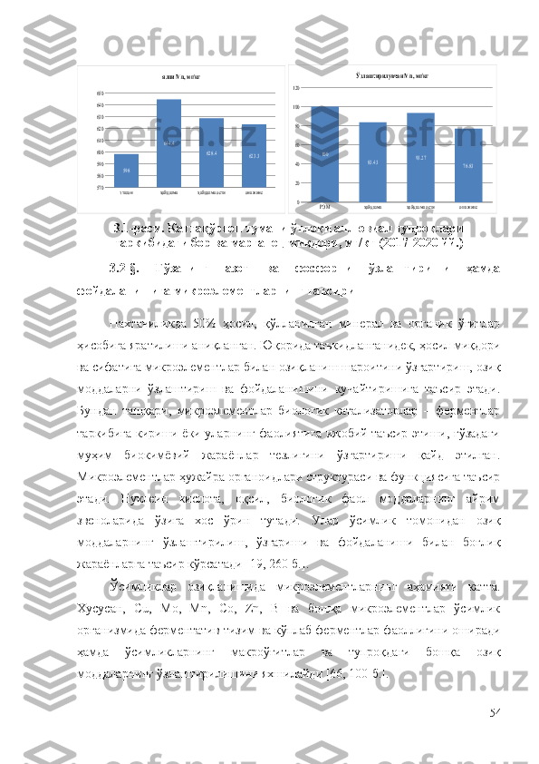 эталон	ҳайдалма	ҳайдалма ости	она жинс	570
580
590
600
610
620
630
640
650	
598	
644.4	
628.4	623.3	
ялпи Mn, мг/кг 	
РЭМ	ҳайдалма	ҳайдалма ости	она жинс	0
20
40
60
80
100
120	
100	83.43	93.27	76.83	
Ўзлаштирилувчан Mn, мг/кг
3.1-расм. Каттақўрғон тумани ўтлоқи аллювиал тупроқлари
таркибидаги бор ва марганец миқдори, мг/кг (2017-2020 йй.)
3.2-§.   Ғўзанинг   азот   ва   фосфорни   ўзлаштириши   ҳамда
фойдаланишига микроэлементларнинг таъсири
Пахтачиликда   50%   ҳосил,   қўлланилган   минерал   ва   органик   ўғитлар
ҳисобига яратилиши аниқланган. Юқорида таъкидланганидек, ҳосил миқдори
ва сифатига микроэлементлар билан озиқланиш шароитини ўзгартириш, озиқ
моддаларни   ўзлаштириш   ва   фойдаланишини   кучайтиришига   таъсир   этади.
Бундан   ташқари,   микроэлементлар   биологик   катализаторлар   –   ферментлар
таркибига кириши ёки уларнинг фаолиятига ижобий таъсир этиши, ғўзадаги
муҳим   биокимёвий   жараёнлар   тезлигини   ўзгартириши   қайд   этилган.
Микроэлементлар ҳужайра органоидлари структураси ва функциясига таъсир
этади.   Нуклеин   кислота,   оқсил,   биологик   фаол   моддаларнинг   айрим
звеноларида   ўзига   хос   ўрин   тутади.   Улар   ўсимлик   томонидан   озиқ
моддаларнинг   ўзлаштирилиш,   ўзгариши   ва   фойдаланиши   билан   боғлиқ
жараёнларга таъсир кўрсатади [19, 260-б.].
Ўсимликлар   озиқланишида   микроэлементларнинг   аҳамияти   катта.
Хусусан,   Cu,   Mo,   Mn,   Co,   Zn,   B   ва   бошқа   микроэлементлар   ўсимлик
организмида ферментатив тизим ва кўплаб ферментлар фаоллигини оширади
ҳамда   ўсимликларнинг   макроўғитлар   ва   тупроқдаги   бошқа   озиқ
моддаларнинг ўзлаштирилишини яхшилайди [66, 100-б.].
54 