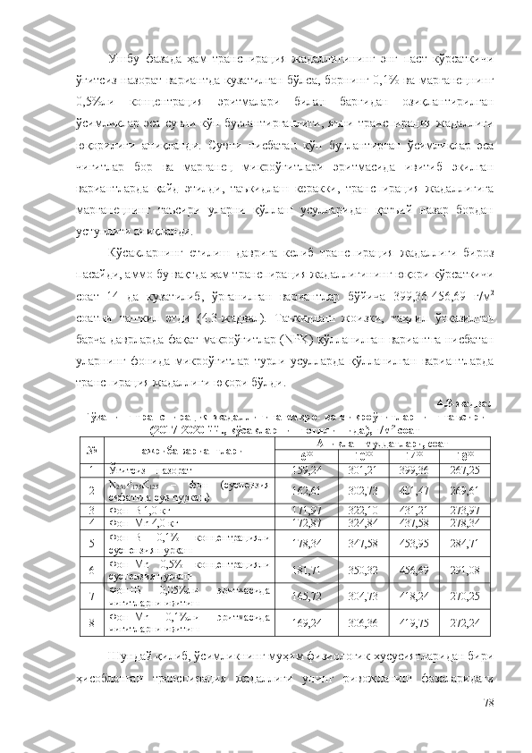 Ушбу   фазада   ҳам   транспирация   жадаллигининг   энг   паст   кўрсаткичи
ўғитсиз-назорат  вариантда кузатилган бўлса, борнинг 0,1% ва марганецнинг
0,5%ли   концентрация   эритмалари   билан   баргидан   озиқлантирилган
ўсимликлар  эса   сувни  кўп  буғлантирганлиги,   яъни   транспирация  жадаллиги
юқорилиги   аниқланди.   Сувни   нисбатан   кўп   буғлантирган   ўсимликлар   эса
чигитлар   бор   ва   марганец   микроўғитлари   эритмасида   ивитиб   экилган
вариантларда   қайд   этилди,   таъкидлаш   керакки,   транспирация   жадаллигига
марганецнинг   таъсири   уларни   қўллаш   усулларидан   қатъий   назар   бордан
устунлиги аниқланди.
Кўсакларнинг   етилиш   даврига   келиб   транспирация   жадаллиги   бироз
пасайди, аммо бу вақтда ҳам транспирация жадаллигининг юқори кўрсаткичи
соат   14   да   кузатилиб,   ўрганилган   вариантлар   бўйича   399,36-456,69   г/м 2
соатни   ташкил   этди   ( 4 .3-жадвал).   Таъкидлаш   жоизки,   таҳлил   ўтказилган
барча даврларда фақат макроўғитлар (NPK) қўлланилган вариантга нисбатан
уларнинг   фонида   микроўғитлар   турли   усулларда   қўлланилган   вариантларда
транспирация жадаллиги юқори бўлди.
4 .3-жадвал
Ғўзанинг транспирация жадаллигига макро- ва микроўғитларнинг таъсири
( 2017-2020 йй.,  кўсакларнинг етилишида), г/м 2
 соат
№ Тажриба вариантлари Аниқлаш муддатлари, соат
6 00
10 00
14 00
18 00
1 Ўғитсиз – назорат 159,24 301,21 399,36 267,25
2 N
250 P
175 K
125   –   фон   (суспензия
сифатида сув пуркаш) 162,61 302,73 401,47 269,61
3 Фон+B 1,0 кг 171,97 322,10 431,21 273,97
4 Фон+Mn 4,0 кг 172,87 324,84 437,58 278,34
5 Фон+B   0,1%   концентрацияли
суспензия пуркаш 178,34 347,58 453,95 284,71
6 Фон+Mn   0,5%   концентрацияли
суспензия пуркаш 181,71 350,32 456,69 291,08
7 Фон+B   0,05%ли   эритмасида
чигитларни ивитиш 165,72 304,73 418,24 270,25
8 Фон+Mn   0,1%ли   эритмасида
чигитларни ивитиш 169,24 306,36 419,75 272,24
Шундай қилиб, ўсимликнинг муҳим физиологик хусусиятларидан бири
ҳисобланган   транспирация   жадаллиги   унинг   ривожланиш   фазаларидаги
78 