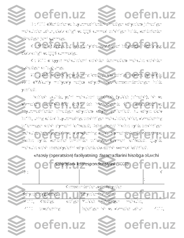 D-t 4010 «Xaridorlar va buyurtmachilardan olinadigan schyotlar» jo‘natilgan
mahsulotlar uchun, aksiz solig‘i va QQS summasi qo‘shilgan holda, xaridorlardan
olinadigan jami summaga.
K-t   6410   «Budjetga   to‘lovlar   bo‘yicha   qarz   (turlari   bo‘yicha)»   hisoblangan
aksiz solig‘i va QQS summasiga.
K-t   9010   «Tayyor   mahsulotlarni   sotishdan   daromadlar»   mahsulot   sotishdan
tushadigan sof tushumga.
9010, 9020  va 9030  schyotlarning  kreditida  aks  ettirilgan  summa  oy oxirida
9910   «YAkuniy   moliyaviy   natija»   schyoti   bilan   korrespondentlangan   holda
yopiladi.
Hisoblash   usulida,   ya’ni   mahsulotni   topshirish   (yuklab   jo‘natish),   ish   va
xizmatlarni   bajarish   fakti   sotildi   deb   hisoblanganda   4010   «Xaridorlar   va
buyurtmachilardan   olinadigan   schyotlar»   schyoti   qo‘llaniladi.   Bu   schyot   aktiv
bo‘lib, uning saldosi buyurtmachiga topshirilgan mahsulotlar, ishlar, xizmatlarning
to‘lanmagan sotish qiymatini  ko‘rsatadi;  Debet  oboroti hisobot  oyida topshirilgan
mahsulot,   bajarilgan   ish   va   xizmatlarning   sotish   qiymatini,   kredit   oboroti   esa
hisobot   oyida   xaridorlar   tomonidan   to‘langan   summani   ko‘rsatadi.   Quyida
mahsulot sotish operatsiyalarini schyotlarda aks ettirish sxemasi keltiriladi.
«Asosiy (operatsion) faoliyatning daromadlarini hisobga oluvchi
schyotlar» korrespondensiyasi (9000)
D-t                K-
t
Korrespondentlanuvchi schyotlar
Schyotlarning krediti Schyotlarning Debeti
4010,
4110- Kreditga   sotilgan
tovarlarning YUklab   jo‘natilgan   mahsulot,
bajarilgan   ish   va   xizmatlar   uchun - 4010, 