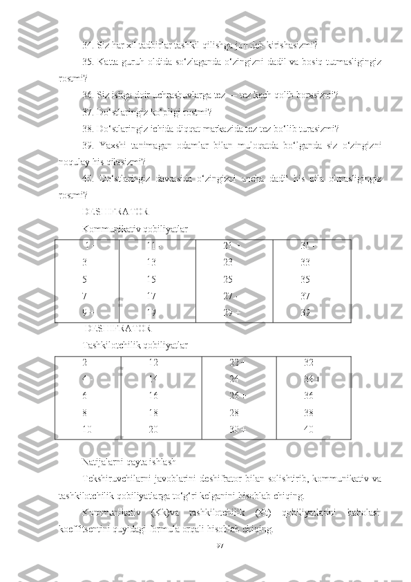 34. Siz har xil tadbirlar tashkil qilishga jon deb kirishasizmi?
35. Katta guruh oldida so‘zlaganda o‘zingizni dadil va bosiq tutmasligingiz
rostmi? 
36. Siz ishga doir uchrashuvlarga tez — tez kech qolib borasizmi? 
37. Do‘stlaringiz ko‘pligi rostmi?
38. Do‘stlaringiz ichida diqqat markazida tez-tez bo‘lib turasizmi? 
39.   Yaxshi   tanimagan   odamlar   bilan   muloqatda   bo‘lganda   siz   o‘zingizni
noqulay his qilasizmi?
40.   Do‘stlaringiz   davrasida   o‘zingizni   uncha   dadil   his   qila   olmasligingiz
rostmi?
DESHIFRATOR
Kommunikativ qobiliyatlar
 1 +
3 -
5 +
7 - 
9 + 11 - 
13  +
15 -
17  +
19 - 21 +
23 -
25 +
27 -
29 + 31 -
33 +
35 -
37 +
39 -
  DESHIFRATOR
Tashkilotchilik qobiliyatlar
2 +
4 -
6 +
8 -
10 + 12 -
14 +
16 -
18 +
20 - 22 +
24 -
26 +
28 -
30 + 32 - 
34 +
36 -
38 +
40 -
 
Natijalarni qayta ishlash
Tekshiruvchilarni   javoblarini   deshifrator   bilan   solishtirib,   kommunikativ  va
tashkilotchilik qobiliyatlarga to‘g‘ri kelganini hisoblab chiqing.
Kommunikativ   (Kk)va   tashkilotchilik   (Kt)   qobiliyatlarini   baholash
koeffitsentini quyidagi formula orqali hisoblab chiqing.
97 