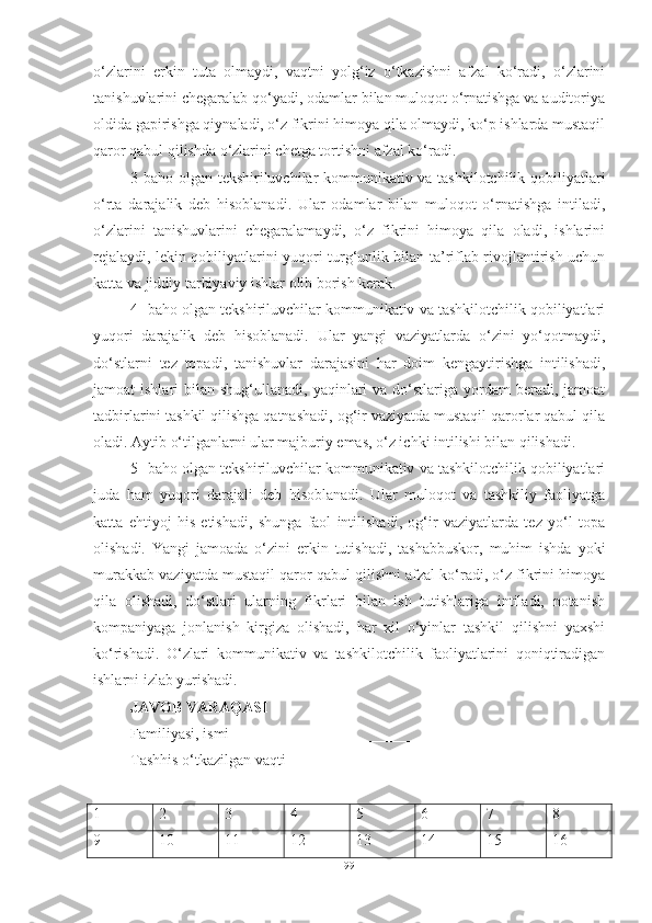 o‘zlarini   erkin   tuta   olmaydi,   vaqtni   yolg‘iz   o‘tkazishni   afzal   ko‘radi,   o‘zlarini
tanishuvlarini chegaralab qo‘yadi, odamlar bilan muloqot o‘rnatishga va auditoriya
oldida gapirishga qiynaladi, o‘z fikrini himoya qila olmaydi, ko‘p ishlarda mustaqil
qaror qabul qilishda o‘zlarini chetga tortishni afzal ko‘radi.
3-baho olgan tekshiriluvchilar kommunikativ va tashkilotchilik qobiliyatlari
o‘rta   darajalik   deb   hisoblanadi.   Ular   odamlar   bilan   muloqot   o‘rnatishga   intiladi,
o‘zlarini   tanishuvlarini   chegaralamaydi,   o‘z   fikrini   himoya   qila   oladi,   ishlarini
rejalaydi, lekin qobiliyatlarini yuqori turg‘unlik bilan ta’riflab rivojlantirish uchun
katta va jiddiy tarbiyaviy ishlar olib borish kerak. 
4 -baho olgan tekshiriluvchilar kommunikativ va tashkilotchilik qobiliyatlari
yuqori   darajalik   deb   hisoblanadi.   Ular   yangi   vaziyatlarda   o‘zini   yo‘qotmaydi,
do‘stlarni   tez   topadi,   tanishuvlar   darajasini   har   doim   kengaytirishga   intilishadi,
jamoat  ishlari   bilan shug‘ullanadi,  yaqinlari  va  do‘stlariga  yordam  beradi,  jamoat
tadbirlarini tashkil qilishga qatnashadi, og‘ir vaziyatda mustaqil qarorlar qabul qila
oladi. Aytib o‘tilganlarni ular majburiy emas, o‘z ichki intilishi bilan qilishadi.
5 -baho olgan tekshiriluvchilar kommunikativ va tashkilotchilik qobiliyatlari
juda   ham   yuqori   darajali   deb   hisoblanadi.   Ular   muloqot   va   tashkiliy   faoliyatga
katta   ehtiyoj   his   etishadi,   shunga   faol   intilishadi,   og‘ir   vaziyatlarda   tez   yo‘l   topa
olishadi.   Yangi   jamoada   o‘zini   erkin   tutishadi,   tashabbuskor,   muhim   ishda   yoki
murakkab vaziyatda mustaqil qaror qabul qilishni afzal ko‘radi, o‘z fikrini himoya
qila   olishadi,   do‘stlari   ularning   fikrlari   bilan   ish   tutishlariga   intiladi,   notanish
kompaniyaga   jonlanish   kirgiza   olishadi,   har   xil   o‘yinlar   tashkil   qilishni   yaxshi
ko‘rishadi.   O‘zlari   kommunikativ   va   tashkilotchilik   faoliyatlarini   qoniqtiradigan
ishlarni izlab yurishadi. 
JAVOB VARAQASI
Familiyasi, ismi _________ ___________________________
Tashhis o‘tkazilgan vaqti __________________________ 
1 2 3 4 5 6 7 8
9 10 11 12 13 14 15 16
99 