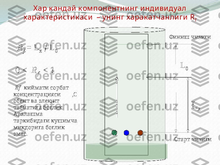  Х ар к андай  к ом понентни нг и нди ви дуал 
харак тери сти к аси   – у ни нг харак атчанли ги   R
f
L
0
L
x   
  Старт чизиги0  <   R
f    < 1R
f   = L
x  / L
0 Финиш чизиги
  Rf   киймати сорбат  
концентрацияси        ,С
обент ва элеюнт 
табиатига боглик. 
Аралашма 
таркибидаги кушимча 
микдорига боглик 
эмас.     