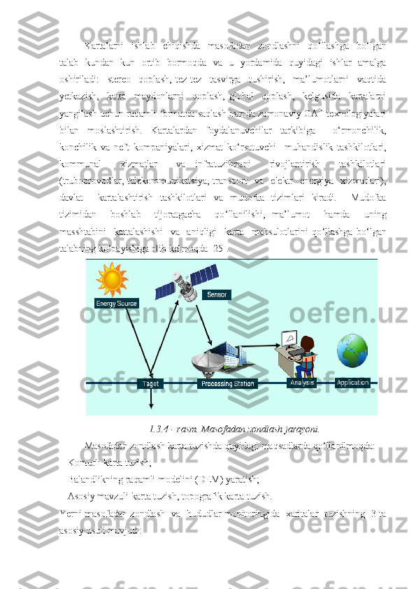 Kartalarni     ishlab     chiqishda     masofadan     zondlashni     qo ‘ llashga     bo ‘ lgan
talab   kundan   kun   ortib   bormoqda   va   u   yordamida   quyidagi   ishlar   amalga
oshiriladi:     stereo     qoplash,   tez-tez     tasvirga     tushirish,     ma’lumotlarni     vaqtida
yetkazish,     katta     maydonlarni     qoplash,   global     qoplash,     kelgusida     kartalarni
yangilash uchun raqamli formatda saqlash hamda zamonaviy GAT texnologiyalari
bilan   moslashtirish.   Kartalardan   foydalanuvchilar   tarkibiga     o ‘ rmonchilik,
konchilik   va   neft   kompaniyalari,   xizmat   ko ‘ rsatuvchi     muhandislik   tashkilotlari,
kommunal     xizmatlar     va   infratuzilmani     rivojlantirish     tashkilotlari
(truboprovodlar,   telekommunikatsiya,   transport     va     elektr     energiya     xizmatlari),
davlat     kartalashtirish   tashkilotlari   va   mudofaa   tizimlari   kiradi.     Mudofaa
tizimidan     boshlab     tijoratgacha     qo ‘ llanilishi,   ma’lumot     hamda     uning
masshtabini     kattalashishi     va     aniqligi     karta     mahsulotlarini   qo ‘ llashga   bo ‘ lgan
talabning ko ‘ payishiga olib kelmoqda  [25] .
1.3.4 -   rasm. Masofadan zondlash jarayoni.
Masofadan zondlash karta tuzishda quyidagi maqsadlarda qo ‘ llanilmoqda:
-  Konturli karta tuzish;
-  Balandlikning raqamli modelini (DEM) yaratish;
-  Asosiy mavzuli karta tuzish, topografik karta tuzish.
Yerni masofadan zondlash   va   hududlar monitoringida   xaritalar   tuzishning   3 ta
asosiy usuli mavjud : 