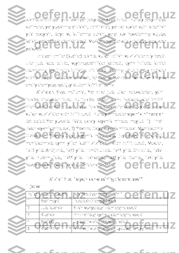 ta'sirida   antropogen   yoki   texnogen   jarayonlar   sodir   bo'ladi.   Bunday   jarayoniarga
suril malar, yer yuzasining cho'kishi, o'pirilishlar, yer osti suvlari  sathi   ko'tarilishi
yoki   pasayishi,   daryo   va   ko'llarning   qurishi,   yangi   suv   havzalarining   vujudga
kelishi, yerlarning sho'rlanishi kiradi. Maz kur jarayonlar xalq xo'jaligiga katta zarar
yetkazadi.  
Endogen  omillar   (kuchlar)  ta'sirida  vulkan otilishi  va  zilzilalar  ro'y beradi.
Ular   juda   katta   talofat,   vayronagarchiliklar   keltiradi,   ayrim   hollarda   ko'plab
odamlaming   fojeali   halok   bo'lishiga   olib   keladi.   Shuning   uchun   bunday   hodisalar
sodir   bo'ladigan   hududlarni   aniql lash, baholash va bashorat qilish muhim ilmiy va
amaliy ahamiyatga ega.Quyida ularni ko’rib chiqamiz.
  Zilzilalar.   Sizga   ma’lumki,   Yer   po'sti   juda   ulkan   palaxsalardan,   ya'ni
litosfera   plitalaridan   iborat.   Bu   litosfera   plitalari   doimo   harakatda,   ular   bir-biri
bilan o'zaro to'qnashib turadi. Ikkita litosfera plitasi to’qnashgan joylarda tez-tez
vulkan va  zilzilalar  sodir   bo'lib turadi.   Bunday mintaqalar   seysmik mintaqalar
deb   ataladi. Yer   yuzasida   ikkita   asosiy   seysmik   mintaqa   mayjud:   1)   Tinch
okean seysmik mintaqasi; 2) Yevropa-Osiyo seysmik mintaqasi. Mamlakatimiz
O'zbekiston   Yevropa-Osiyo   seysmik   mintaqasida   joylashgan.   Shu   sababli,
mamlakatimizda   ayrim   yillari   kuchli   zilzilalar       sodir   bo’lib   turadi,   Masalan,
1902-yilda Andijonda, 1932-yilda Tomdibuloqda. 1946-yilda Cholqolda, 1959-
yilda   Burchmullada,   1966- yilda   Toshkentda,   1976-yilda   Gazlida,   1980-yilda
Nazarbekda va boshqa  joylarda zilzilalar sodir bo’ldi 
Zilzila  12 balli seystnlk shkalasining qisqacha tavsifi
  1-jadval
Ballar Zilzilalar kuchi Roy beradigan jarayon ta’rifi
1 Sezilmaydi Faqat asboblar qayd etadi
2 Juda kuchsiz Sokin vaziyatdagi odamlargina sezadi
3 Kuchsiz Bino ichidagi ayrim okdamlargina sezadi
4 Sezilarli Uydagi jixozlar harakatga keladi
5 Kuchliroq Bino va jixozlar tebranib uyqudagilar uyg’onad 