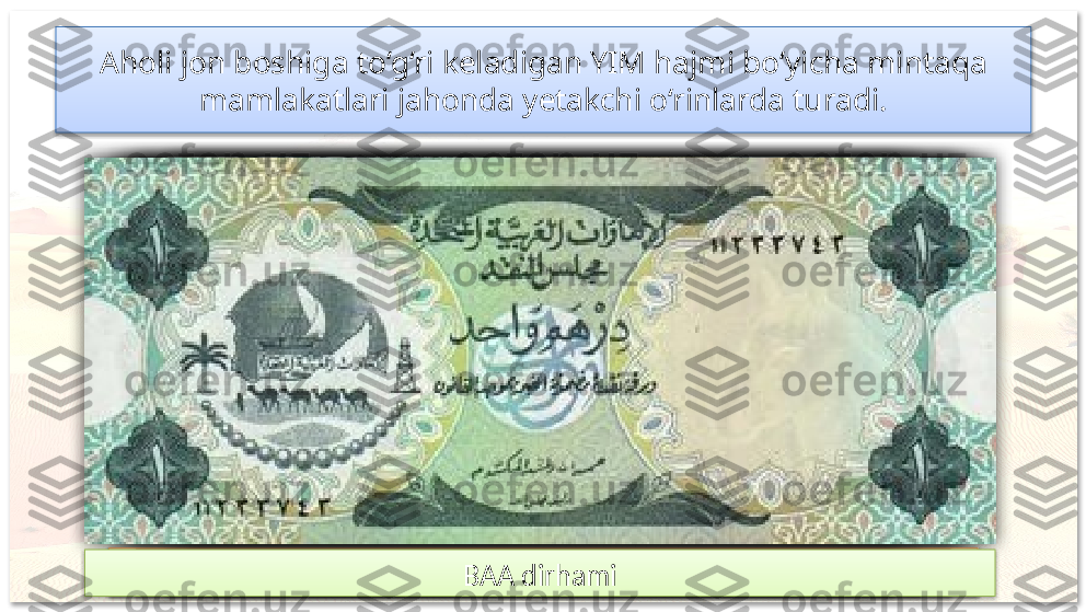 Aholi jon boshiga to‘g‘ri keladigan YIM hajmi bo‘yicha mintaqa 
mamlakatlari jahonda yetakchi o‘rinlarda turadi.
Saudiya Arabistoni riyali Qatar riyali
Ummon rialiQuvayt dinoriBahrayn dinori BAA dirhami               