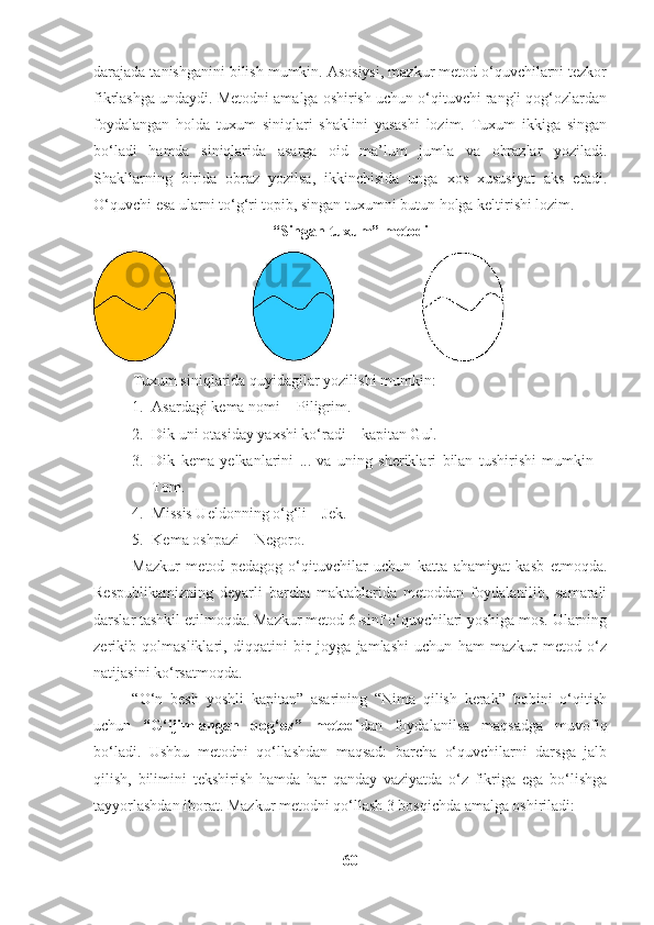 darajada tanishganini bilish mumkin. Asosiysi, mazkur metod o‘quvchilarni tezkor
fikrlashga undaydi. Metodni amalga oshirish uchun o‘qituvchi rangli qog‘ozlardan
foydalangan   holda   tuxum   siniqlari   shaklini   yasashi   lozim.   Tuxum   ikkiga   singan
bo‘ladi   hamda   siniqlarida   asarga   oid   ma’lum   jumla   va   obrazlar   yoziladi.
Shakllarning   birida   obraz   yozilsa,   ikkinchisida   unga   xos   xususiyat   aks   etadi.
O‘quvchi esa ularni to‘g‘ri topib, singan tuxumni butun holga keltirishi lozim. 
“Singan tuxum” metodi
                                          
Tuxum siniqlarida quyidagilar yozilishi mumkin:
1. Asardagi kema nomi -  Piligrim.
2. Dik uni otasiday yaxshi ko‘radi – kapitan Gul.
3. Dik   kema   yelkanlarini   ...   va   uning   sheriklari   bilan   tushirishi   mumkin   –
Tom.
4. Missis Ueldonning o‘g‘li – Jek.
5. Kema oshpazi – Negoro.
Mazkur   metod   pedagog-o‘qituvchilar   uchun   katta   ahamiyat   kasb   etmoqda.
Respublikamizning   deyarli   barcha   maktablarida   metoddan   foydalanilib,   samarali
darslar tashkil etilmoqda. Mazkur metod 6-sinf o‘quvchilari yoshiga mos. Ularning
zerikib   qolmasliklari,   diqqatini   bir   joyga   jamlashi   uchun   ham   mazkur   metod   o‘z
natijasini ko‘rsatmoqda.
“O‘n   besh   yoshli   kapitan”   asarining   “Nima   qilish   kerak”   bobini   o‘qitish
uchun   “G‘ijimlangan   qog‘oz”   metodi dan   foydalanilsa   maqsadga   muvofiq
bo‘ladi.   Ushbu   metodni   qo‘llashdan   maqsad:   barcha   o‘quvchilarni   darsga   jalb
qilish,   bilimini   tekshirish   hamda   har   qanday   vaziyatda   o‘z   fikriga   ega   bo‘lishga
tayyorlashdan iborat. Mazkur metodni qo‘llash 3 bosqichda amalga oshiriladi:
60 