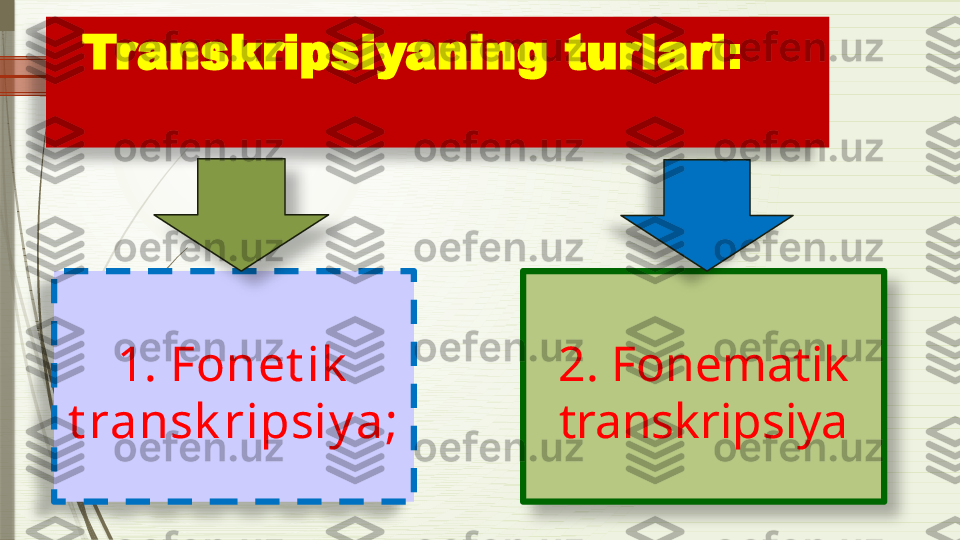   Transkripsiyaning turlari :    
1. Fonet ik  
t ransk ripsiy a; 2. Fonematik 
transkripsiya                   