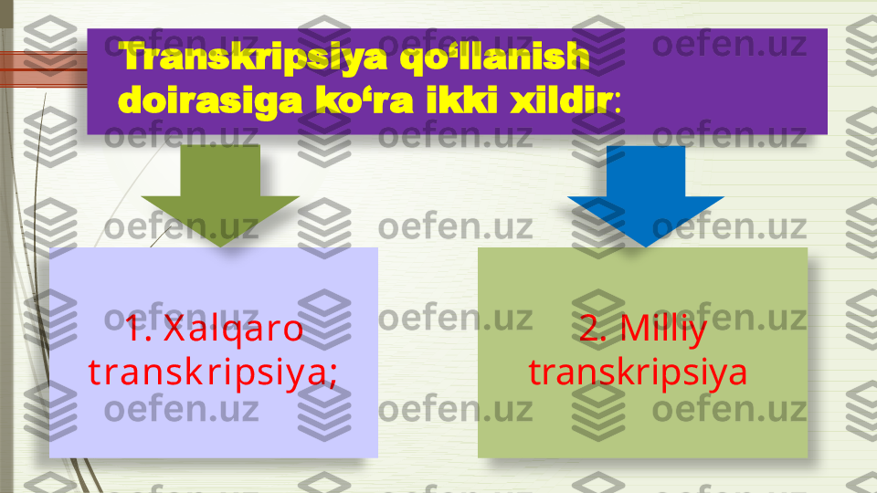    Transkripsiya qo‘llanish 
  doirasiga ko‘ra ikki xildir :    
1. X alqaro 
t ransk ripsiy a; 2. Milliy 
transkripsiya                    