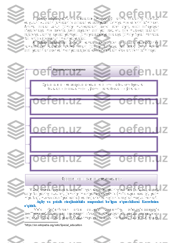 7.   Ijtimoiy  adaptasiya (Yunoncha «adapto» - moslashish) – anomal  bolalarning  individual
va   guruhli   xulqlarini   jamoatchilik   qoidalari   va   qadriyatlari   tizimiga   mos   kelishini   ta’minlash.
Anomal   bolalar   uchun   ijtimoiy   munosabatlarni   tashkil   etish   qiyin,   sodir   bo‘layotgan
o‘zgarishlarga   mos   ravishda   javob   qaytarish   qobiliyati   past,   shu   bois   murakkab   talablarni
bajarishga ularning layoqati yetmaydi.  Ijtimoiy adaptatsiya bolalarga  ijtimoiy  foydali mehnatda
faol ishtirok etish uchun  imkoniyat yaratadi. 
8 .   Oilaviy   tarbiya Reabilitasiya   ni   samarali   tashkil   etish   omili.   Oila   va   maktabning
hamkorlikdagi   harakatlari   anomal   bolani   ijtimoiy   faoliyatga   jalb   etish,   uning   mehnat
qobiliyatlarini aniqlash va imkoniyat darajasida kasb ko‘nikmalarni shakllantirishni ta’minlaydi
Muhtoj shaxslar quyidagi turlarga bo‘lingan: aloqa faoliyatining buzilishi (ko‘r, kar, soqov),
aqliy   faoliyatning   buzulishi,   jismoniy   imkoniyati   cheklanganlik   (mo‘rt   suyak   kasalligi,   yarim
miya falaji, mushak distrofiyasi kabilar)  va rivojlanishida nogironlik belgilari mavjud insonlar 3
.  
Aqliy   va   psixik   rivojlanishida   nuqsonlari   bo‘lgan   o‘quvchilarni   Korreksion
o‘qitish.
Psixik   rivojlanishdan   ortda   qoluvchi   bolalarning   psixologik-pedagogik
tavsifnomalari.   Tadqiqotlar   predmetlarni   o‘zlashtira   olmaydigan   o‘quvchilar   orasida   psixik
rivojlanishi   ortda   qolgan,   yaqqol   ifodalanmaydigan   sensorli,   intellektual,   nutqiy   buzilishlarga
3
https :// en . wikipedia . org / wiki / Special _ educationКоррекцион педагогика 
Сурдопедагогика ва сурдопсихология   эшитиш қобилияти бузилган 
болаларни ривожлантириш, ўқитиш ва тарбиялашни ўрганади
Коррекцион педагогика соҳалари 