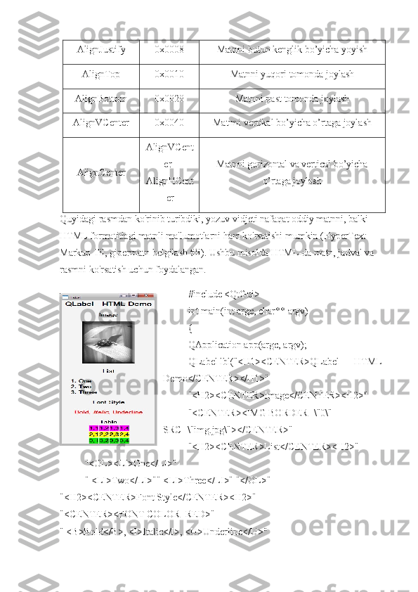 AlignJustify 0x0008 Matnni butun kenglik bo’yicha yoyish
AlignTop 0x0010 Matnni yuqori tomonda joylash
AlignBottom  0x0020  Matnni past tomonda joylash
AlignVCenter  0x0040  Matnni vertikal bo’yicha o’rtaga joylash
AlignCenter  AlignVCent
er |
AlignHCent
er  Matnni gorizontal va vertical bo’yicha
o’rtaga joylash
Quyidagi rasmdan ko'rinib turibdiki, yozuv vidjeti nafaqat oddiy matnni, balki 
HTML formatidagi matnli ma'lumotlarni ham ko'rsatishi mumkin (HyperText 
Markup Til, gipermatn belgilash tili). Ushbu misolda HTML-da matn, jadval va 
rasmni ko'rsatish uchun foydalangan.
#include <QtGui>
int main(int argc, char** argv)
{
QApplication app(argc, argv);
QLabel lbl("<H1><CENTER>QLabel — HTML 
Demo</CENTER></H1>"
"<H2><CENTER>Image</CENTER><H2>"
"<CENTER><IMG BORDER=\"0\" 
SRC=\"img.jpg\"></CENTER>"
"<H2><CENTER>List</CENTER><H2>"
"<OL><LI>One</LI>"
" <LI>Two</LI>"" <LI>Three</LI>" "</OL>"
"<H2><CENTER>Font Style</CENTER><H2>"
"<CENTER><FONT COLOR=RED>"
" <B>Bold</B>, <I>Italic</I>, <U>Underline</U>" 