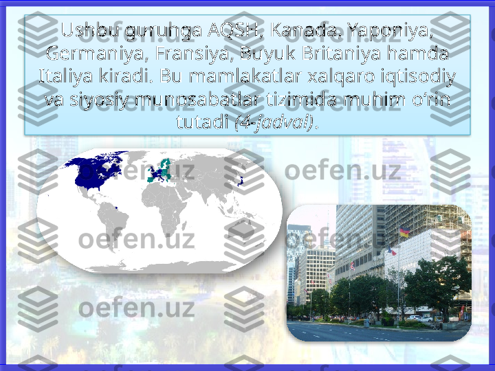 Ushbu guruhga AQSH, Kanada, Yaponiya, 
Germaniya, Fransiya, Buyuk Britaniya hamda 
Italiya kiradi. Bu mamlakatlar xalqaro iqtisodiy
va siyosiy munosabatlar tizimida muhim o‘rin 
tutadi  (4-jadval) .     