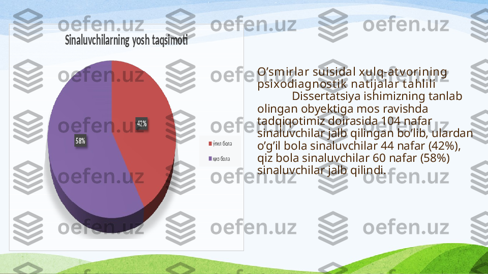 O’smirlar suisidal xulq-at v orining 
psixodiagnost ik  nat ijalar t ahlili
Disserta t siya ishimizning tanlab 
olingan obyektiga mos ravishda 
tadqiqotimiz doirasida 104 nafar 
sinaluvchilar jalb qilingan bo’lib, ulardan 
o’g’il  bola  sinaluvchilar 44 nafar (42%), 
qiz bola sinaluvchilar 60 nafar (58%) 
sinaluvchilar jalb qilin di.42%	
58%	
Sinaluvchilarning yosh taqsimoti	
ўғил бола
қиз бола  