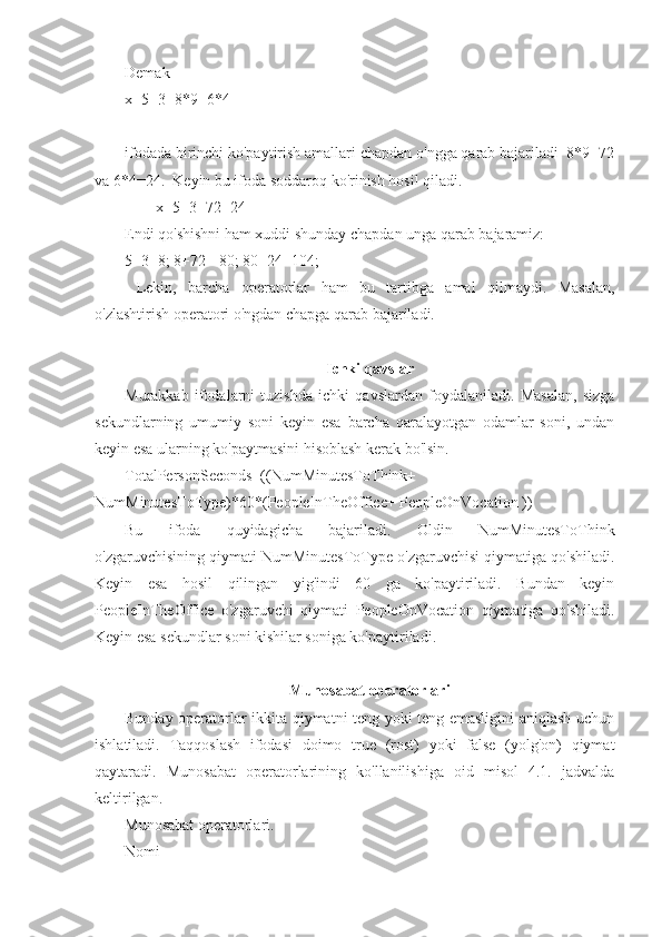 Demak
x=5+3+8*9+6*4
ifodada birinchi ko'paytirish amallari chapdan o'ngga qarab bajariladi  8*9=72
va 6*4=24.  Keyin bu ifoda soddaroq ko'rinish hosil qiladi.
        x=5+3+72+24
Endi qo'shishni ham xuddi shunday chapdan unga qarab bajaramiz: 
5+3=8; 8+72= 80; 80+24=104;
  Lekin,   barcha   operatorlar   ham   bu   tartibga   amal   qilmaydi.   Masalan,
o'zlashtirish operatori o'ngdan chapga qarab bajariladi.
Ichki qavslar
Murakkab   ifodalarni   tuzishda   ichki   qavslardan   foydalaniladi.   Masalan,   sizga
sekundlarning   umumiy   soni   keyin   esa   barcha   qaralayotgan   odamlar   soni,   undan
keyin esa ularning ko'paytmasini hisoblash kerak bo'lsin.
TotalPersonSeconds=((NumMinutesToThink+
NumMinutesToType)*60*(PeopleInTheOffice+ PeopleOnVocation ))
Bu   ifoda   quyidagicha   bajariladi.   Oldin   NumMinutesToThink
o'zgaruvchisining qiymati NumMinutesToType o'zgaruvchisi qiymatiga qo'shiladi.
Keyin   esa   hosil   qilingan   yig'indi   60   ga   ko'paytiriladi.   Bundan   keyin
PeopleInTheOffice   o'zgaruvchi   qiymati   PeopleOnVocation   qiymatiga   qo'shiladi.
Keyin esa sekundlar soni kishilar soniga ko'paytiriladi.
Munosabat operatorlari
Bunday operatorlar ikkita qiymatni teng yoki teng emasligini aniqlash uchun
ishlatiladi.   Taqqoslash   ifodasi   doimo   true   (rost)   yoki   false   (yolg'on)   qiymat
qaytaradi.   Munosabat   operatorlarining   ko'llanilishiga   oid   misol   4.1.   jadvalda
keltirilgan.
Munosabat operatorlari.                                                                       
Nomi 