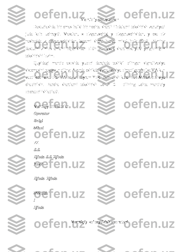 Mantiqiy operatorlar
Dasturlashda   bir   emas   balki   bir   nechta   shartli   ifodalarni   tekshirish   zaruriyati
juda   ko'p   uchraydi.   Masalan,   x   o'zgaruvchisi   y   o'zgaruvchisidan,   y   esa   o'z
navbatida   z   o'zgaruvchisidan   kattami   sharti   bunga   misol   bo'la   oladi.   Bizning
dasturimiz   mos   amalni   bajarishdan   oldin   bu   ikkala   shart   rost   yoki   yolg'onligini
tekshirishi lozim. 
Quyidagi   mantiq   asosida   yuqori   darajada   tashkil   qilingan   signalizasiya
sistemasini tasavvur qiling. Agarda eshikda signalizasiya o'rnatilgan bo'lsa VA kun
vaqti kech soat olti  VA bugun bayram YoKI dam olish kuni BO'LMASA polisiya
chaqirilsin.   Barcha   shartlarni   tekshirish   uchun   C++   tilining   uchta   mantiqiy
operatori ishlatiladi. 
Mantiqiy operatorlar
Operator
Belgi
Misol
VA
&&
1ifoda && 2ifoda
YoKI
||
1ifoda||2ifoda
INKOR
!
!ifoda 
Mantiqiy ko'paytirish operatori 