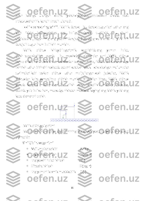 bi l a n   k es hg a   u l a ng an   xo t i r a   i ye r ar xi ya si di r ,   pr o t s es s or   di sk ka   p as t
o' t k az uv ch an l i k  k an al i  or qa l i  u l a na di .
Ikkilik daraxtning ta'rifi .  I kk i l i k   d ar a xt   -   b u   dar ax t   t u gu nl ar i   u ch un   en g
ko 'p   i k ki t a   ko 'r sa t g i c hg a   e ga   bo 'l ga n   da r a xt   t u zi l i s hi .   Bu   s hu ni
an gl at ad i k i ,   t ug un ni ng   e ng   y uq or i   d ar aj as i   2   g a   t en g   va   u   e r d a   no l   yo ki   bi r
da r a j a l i  t ug un  h am  b o' l i sh i  m um k i n .
Ikkilik   qidiruv   ishlaydi   logaritmik   vaqt   ichida   eng   yomon   holat ,
qilish     taqqoslashlar,   qaerda     -   bu   massivdagi   elementlar   soni.   Ikkilik   qidiruv
tezroq   chiziqli qidiruv   kichik massivlardan tashqari. Biroq, ikkilik qidiruvni amalga
oshirish uchun birinchi navbatda qatorni saralash kerak. Ixtisoslashgan   ma'lumotlar
tuzilmalari   kabi   tezkor   qidiruv   uchun   mo'ljallangan   xash   jadvallar ,   ikkilik
qidiruvdan   ko'ra   samaraliroq   qidirish   mumkin.   Shu   bilan   birga,   ikkilik   qidiruv
yanada   kengroq   muammolarni   hal   qilish   uchun   ishlatilishi   mumkin,   masalan,
qatorda yo'q bo'lsa ham, maqsadga nisbatan massivda keyingi eng kichik yoki eng
katta elementni topish.
Ikkilik qidiruv algoritmi
Ikki   tomonlama   qidiruv   algoritimining   vizualizatsiyasi,   bu   yerda   7   maqsad
qiymatidir 
Sinf Qidiruvalgoritmi
 Ma’lumotlar tarkibi                            Array
 Eng yomon ishlash                             O(log n)
 Eng yaxshi holati ishlash                  O(1)
 O’rtacha ishlash                                 O(log n)
 Eng yomoni kosmik murakkablik      O(1)
15 