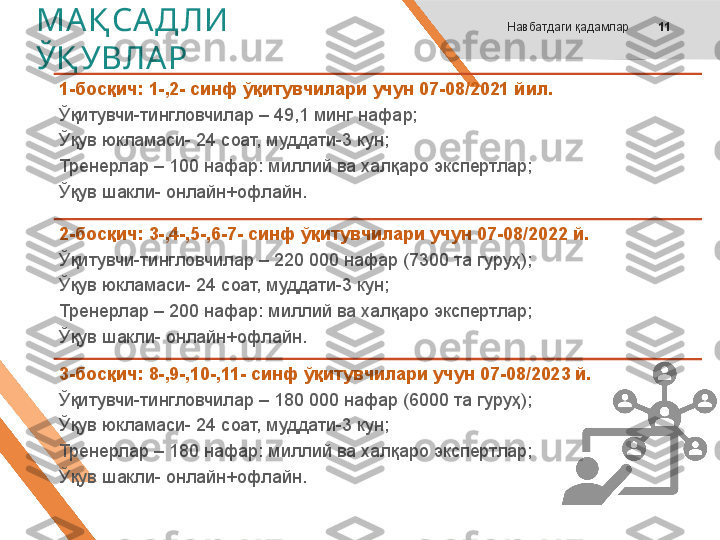  МА Қ СА Д ЛИ
ЎҚ УВЛА Р
1-босқич: 1-,2- синф ўқитувчилари учун 07-08/2021 йил. 
Ўқитувчи-тингловчилар – 49,1 минг нафар;
Ўқув юкламаси- 24 соат, муддати-3 кун;
Тренерлар – 100 нафар: миллий ва халқаро экспертлар;
Ўқув шакли- онлайн+офлайн.
2-босқич: 3-,4-,5-,6-7- синф ўқитувчилари учун 07-08/2022 й. 
Ўқитувчи-тингловчилар – 220 000 нафар (7300 та гуруҳ);
Ўқув юкламаси- 24 соат, муддати-3 кун;
Тренерлар – 200 нафар: миллий ва халқаро экспертлар;
Ўқув шакли- онлайн+офлайн.
3-босқич: 8-,9-,10-,11- синф ўқитувчилари учун 07-08/2023 й. 
Ўқитувчи-тингловчилар – 180 000 нафар (6000 та гуруҳ);
Ўқув юкламаси- 24 соат, муддати-3 кун;
Тренерлар – 180 нафар: миллий ва халқаро экспертлар;
Ўқув шакли- онлайн+офлайн. Навбатдаги қадамлар 11 