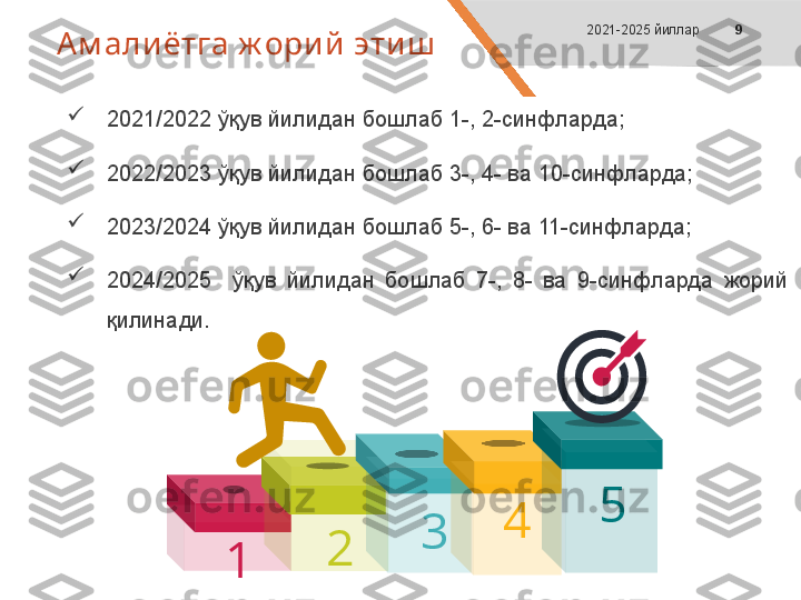    Ам алиётга ж орий этиш 2021-2025 йиллар 9

2021/2022 ўқув йилидан бошлаб 1-, 2-синфларда;

2022/2023 ўқув йилидан бошлаб 3-, 4- ва 10-синфларда; 

2023/2024 ўқув йилидан бошлаб 5-, 6- ва 11-синфларда; 

2024/2025    ўқув  йилидан  бошлаб  7-,  8-  ва  9-синфларда  жорий 
қилинади.
1 2 3 4 5                   