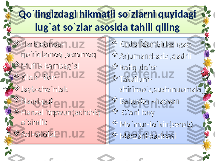 Qo`lingizdagi hikmatli so`zlarni quyidagi 
lug`at so`zlar asosida tahlil qiling

Harb etmoq-
qo`riqlamoq ,asramoq

Muflis-kambag`al

Yilon –ilon

Jayb-cho`ntak

Naqd-pul

Hanzal-itqovun(achchiq 
o`simlik

Adl-adolat 
Kirdoridur-birlashgan

Arjumand-aziz ,qadrli

Rafiq-do`st

Takallum-
shirinso`z,xushmuomala

Bahoyim –hayvon

  G`ani-boy

Ma`mur-to`kin(serob)

Maxzani-xazinasi    