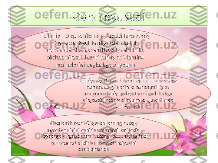 Dars maqsadi
Ta`limiy –O`quvchilarning “Saddi Iskandariy 
“ dostoni haqida olganbilimlarini 
mustahkamlash,asarni badiiy tahlil qila 
olishga o`rgatish,eski turkiy so`zlarning 
ma`nolarini anglashga o`rgatish
Tarbiyaviy-O`quvchilarni  ajdodlar merosiga 
hurmat tuyg`ularini o`stirish,milliy va 
umummadaniy qadryatlarni qadrlashga 
o`rgatish,insoniy sifatlarni o`quvchilarda 
tarbiyalash
Rivojlantiruvchi-O`quvchilarning nutqiy 
savodxonligini oshirish,mustaqil va ijodiy 
fikrlashga o`rgatish,jamiyatdagi  voqealarga faol 
munosabat bildirish kompetensiyasini 
shakllantirish     