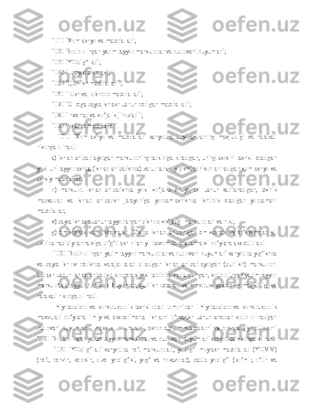 1010 "Xom-ashyo va materiallar";
1020 "Sotib olingan yarim tayyor mahsulotlar va butlovchi buyumlar";
1030 "YOqilg‘ilar";
1040 "Ehtiyot qismlar";
1050 "Qurilish materiallari";
1060 "Idish va idishbob materiallar";
1070 "CHetga qayta ishlash uchun berilgan materiallar";
1080 "Inventar va xo‘jalik jihozlari";
1090 "Boshqa materiallar".
    1010   "Xom   ashyo   va   materiallar"   schyotida   quyidagilarning   mavjudligi   va   harakati
hisobga olinadi:
a) ishlab chiqarilayotgan  mahsulotning  tarkibiga  kiradigan,  uning asosini tashkil  etadigan
yoki uni tayyorlashda (ishlab chiqarishda) zarur tarkibiy qismlar hisoblaniladigan xom-ashyo va
asosiy materiallar;
b)   mahsulot   ishlab   chiqarishda   yoki   xo‘jalik   ehtiyojlari   uchun   sarflanadigan,   texnik
maqsadlar   va   ishlab   chiqarish   jarayoniga   yordamlashishda   ishtirok   etadigan   yordamchi
materiallar;
v) qayta ishlash uchun tayyorlangan qishloq xo‘jaligi mahsulotlari va h.k.;
g)   em-xashak   va   to‘shamalar.   O‘zida   ishlab   chiqarilgan   em-xashak   va   to‘shamalar   yil
oxirida haqiqiy tannarxiga to‘g‘rilash bilan yil davomida reja tannarxi bo‘yicha aks ettiriladi.
 1020 "Sotib olingan yarim tayyor mahsulotlar va butlovchi buyumlar" schyotida yig‘ishda
va   qayta   ishlov   berishda   xarajat   talab   qiladigan   ishlab   chiqarilayotgan   (qurilish)   mahsulotni
butlash uchun ishlab chiqarish kooperatsiyasi tartibida xarid qilingan, sotib olingan yarim tayyor
mahsulotlar, tayyor butlovchi buyumlar, qurilish detallari va konstruksiyalarining mavjudligi va
harakati hisobga olinadi.
Ilmiy-tadqiqot   va   konstruktorlik   tashkilotlari   tomonidan   ilmiy-tadqiqot   va   konstruktorlik
mavzulari   bo‘yicha   ilmiy   va   eksperimental   ishlarni   o‘tkazish   uchun   chetdan   sotib   olinadigan
butlovchi   buyumlarni,   maxsus   uskunalarni,   asboblarni,   moslamalarni   va   boshqa   qiymatliklarni
1020 "Sotib olingan yarim tayyor mahsulotlar va butlovchi buyumlar" schyotida hisobga olinadi.
  1030   "YOqilg‘ilar"   schyotida   neft   mahsulotlari,   yoqilg‘i-moylash   materiallari   (YOMM)
(neft,   benzin,   kerosin,   dizel   yoqilg‘isi,   yog‘   va   hokazolar),   qattiq   yoqilg‘i   (ko‘mir,   o‘tin   va 