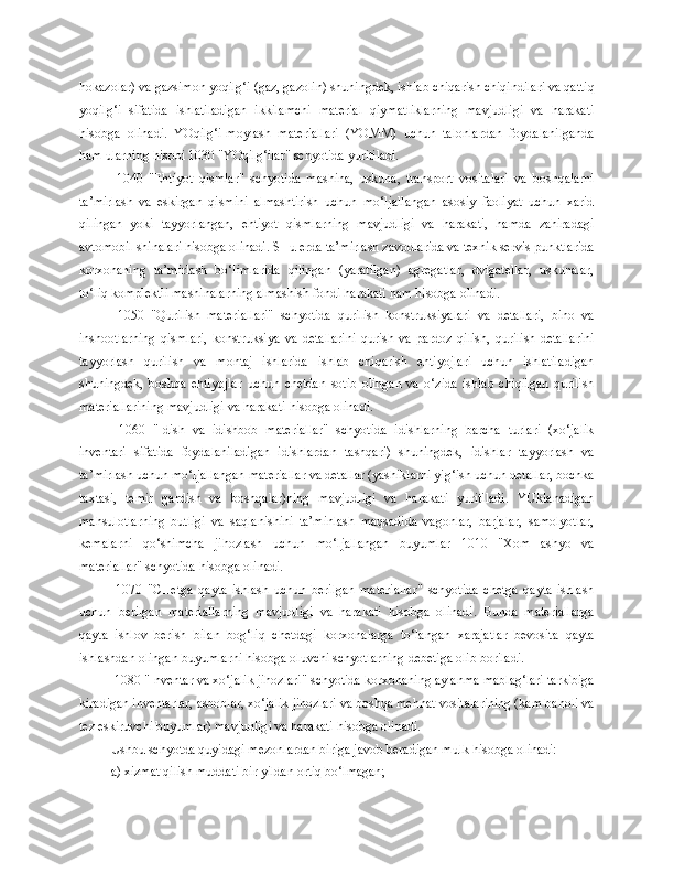 hokazolar) va gazsimon yoqilg‘i (gaz, gazolin) shuningdek, ishlab chiqarish chiqindilari va qattiq
yoqilg‘i   sifatida   ishlatiladigan   ikkilamchi   material   qiymatliklarning   mavjudligi   va   harakati
hisobga   olinadi.   YOqilg‘i-moylash   materiallari   (YOMM)   uchun   talonlardan   foydalanilganda
ham ularning hisobi 1030 "YOqilg‘ilar" schyotida yuritiladi.
  1040   "Ehtiyot   qismlar"   schyotida   mashina,   uskuna,   transport   vositalari   va   boshqalarni
ta’mirlash   va   eskirgan   qismini   almashtirish   uchun   mo‘ljallangan   asosiy   faoliyat   uchun   xarid
qilingan   yoki   tayyorlangan,   ehtiyot   qismlarning   mavjudligi   va   harakati,   hamda   zahiradagi
avtomobil shinalari hisobga olinadi. SHu erda ta’mirlash zavodlarida va texnik servis punktlarida
korxonaning   ta’mirlash   bo‘limlarida   qilingan   (yaratilgan)   agregatlar,   dvigatellar,   uskunalar,
to‘liq komplektli mashinalarning almashish fondi harakati ham hisobga olinadi.
  1050   "Qurilish   materiallari"   schyotida   qurilish   konstruksiyalari   va   detallari,   bino   va
inshootlarning   qismlari,   konstruksiya   va   detallarini   qurish   va   pardoz   qilish,   qurilish   detallarini
tayyorlash   qurilish   va   montaj   ishlarida   ishlab   chiqarish   ehtiyojlari   uchun   ishlatiladigan
shuningdek,   boshqa   ehtiyojlar   uchun   chetdan   sotib   olingan   va   o‘zida   ishlab   chiqilgan   qurilish
materiallarining mavjudligi va harakati hisobga olinadi.
  1060   "Idish   va   idishbob   materiallar"   schyotida   idishlarning   barcha   turlari   (xo‘jalik
inventari   sifatida   foydalaniladigan   idishlardan   tashqari)   shuningdek,   idishlar   tayyorlash   va
ta’mirlash uchun mo‘ljallangan materiallar va detallar (yashiklarni yig‘ish uchun detallar, bochka
taxtasi,   temir   gardish   va   boshqalar)ning   mavjudligi   va   harakati   yuritiladi.   YUklanadigan
mahsulotlarning   butligi   va   saqlanishini   ta’minlash   maqsadida   vagonlar,   barjalar,   samolyotlar,
kemalarni   qo‘shimcha   jihozlash   uchun   mo‘ljallangan   buyumlar   1010   "Xom   ashyo   va
materiallar" schyotida hisobga olinadi.
  1070   "CHetga   qayta   ishlash   uchun   berilgan   materiallar"   schyotida   chetga   qayta   ishlash
uchun   berilgan   materiallarning   mavjudligi   va   harakati   hisobga   olinadi.   Bunda   materiallarga
qayta   ishlov   berish   bilan   bog‘liq   chetdagi   korxonalarga   to‘langan   xarajatlar   bevosita   qayta
ishlashdan olingan buyumlarni hisobga oluvchi schyotlarning debetiga olib boriladi.
 1080 "Inventar va xo‘jalik jihozlari" schyotida korxonaning aylanma mablag‘lari tarkibiga
kiradigan inventarlar, asboblar, xo‘jalik jihozlari va boshqa mehnat vositalarining (kam baholi va
tez eskiruvchi buyumlar) mavjudligi va harakati hisobga olinadi.
Ushbu schyotda quyidagi mezonlardan biriga javob beradigan mulk hisobga olinadi:
a) xizmat qilish muddati bir yildan ortiq bo‘lmagan; 