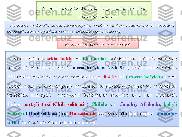     Ammiak  sentezida  asosiy  xomashyolar  azot  va  vodorod  hisoblanadi. Ammiak 
sentezida  toza holatdagi azot va vodorod gazlari k е rak.1. Ammiak sentezida ishlatiladigan xomashyolar va 
ularni olish  usullari
    Azot  tabiatda  erkin  holda  va  birikmalar  ko’rinishida  bo’ladi.  Azotning 
asosiy  qismi  atmosferada  (  massa  bo’yicha  75,6  %   )  erkin  holda  bo’ladi. 
Birikmalar  shaklida  esa  yer  po’stlog’ining    0,4  %   ini  (  massa  bo’yicha  )  azot 
tashkil  etadi.  U  turli  organik  moddalar  tarkibida,  hayvonlar  va  o’simliklar 
tarkibida  uchraydi.    Anorganik  birikmalar  shaklida  azot  kam  uchraydi. 
Uning  nartiyli  tuzi  (Chili  selitrasi  )  Chilida   va    Janubiy  Afrikada,  kaliyli 
selitrasi  ( Hind selitrasi )  esa  Hindistonda  topilgan.  Ma’lum miqdor   ammoniy 
sulfat   tuzi ko’mirni ko’kslashdan olinadi. a)  Azotning xomashyo manbalari     