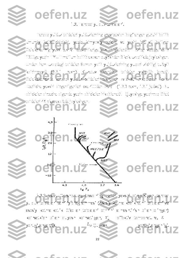 1.3. Tar q o q  yulduz to`dalari.
                Tar q oq yulduz to`dalari yulduzlarning gravitatsion bog’langan guruhi bo`lib
umumiy   kelib   chiqishi,   yaqin   kimyoviy   tarkibi   va   yoshi   bir   xil   bo`lgan
Galaktikaning   yassi   tashkil   etuvchilariga   xos   ob`ektlardir.   Hozirgi   vaqtga   kelib
1200ga yaqin TYUT ma`lum bo`lib asosan quyoshdan 2 kpk uzoqlikda joylashgan.
Undan   h am   uzo q dagi   to`dalar   Somon   yo`li   yulduzlarining   yu q ori   zichligi   tufayli
ko`rinmaydi   (1.3.1   –rasm).   Kuzatuv   ekranidan   to`dalar   yo`qolib   boradi.
Galaktikamizda   tarqoq   yulduz   to`dalari   taxminan     miqdordan   ko`p.
Etarlicha   yaxshi   o`rganilganlari   esa   400dan   ortiq       (1.3.2-rasm,   1.3.1-jadval).   Bu
ob`ektlar  o`rtacha olganda yaqin ob`ektlar  hisoblanadi.   Quyoshga yaqinroq Giad
to`dalari 46 pk masofada joylashgan.
1.3.2-rasm.   Gershprung-Resselning   qator   yaxshi   o`rganilgan   tarqoq
yulduz   to`dalari   tahliliy   diagrammasi   (Asosiy   ketma-ketlik   turli   to`dalari   va
asosiy   ketma-ketlik   Giadlar   to`dalari   o`rnini   almashtirish   bilan   olingan)
ko`rsatkich   bilan   quyosh   ko`rsatilgan,   T
e   –   effektiv   temperatura,   L   –
yorug’langanlik,   -Quyosh   yorug’langanligi.
   
22 