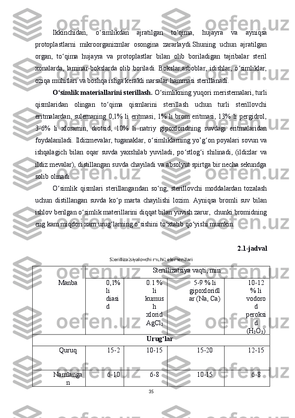 Ikkinchidan,   o simlikdan   ajratilgan   to qima,   hujayra   va   ayniqsaʻ ʻ
protoplastlarni   mikroorganizmlar   osongina   zararlaydi.Shuning   uchun   ajratilgan
organ,   to qima   hujayra   va   protoplastlar   bilan   olib   boriladigan   tajribalar   steril	
ʻ
xonalarda, laminar-bokslarda olib  boriladi.  Bokslar,asboblar,  idishlar,  o simliklar,	
ʻ
oziqa muhitlari va boshqa ishga kerakli narsalar hammasi sterillanadi.
O simlik materiallarini sterillash	
ʻ .  O simlikning	ʻ   yuqori meristemalari, turli
qismlaridan   olingan   to qima   qismlarini   sterillash   uchun   turli   sterillovchi	
ʻ
eritmalardan, sulemaning 0,1% li eritmasi, 1% li brom eritmasi, 13% li pergidrol,
3-6%   li   xloramin,   diotsid,   10%   li   natriy   gipoxloridning   suvdagi   eritmalaridan
foydalaniladi. Ildizmevalar, tuganaklar, o simliklarning yo’g on poyalari sovun va	
ʻ ʻ
ishqalagich   bilan   oqar   suvda   yaxshilab   yuviladi,   po stlog i   shilinadi,   (ildizlar   va	
ʻ ʻ
ildiz mevalar), distillangan suvda chayiladi va absolyut spirtga bir necha sekundga
solib olinadi. 
O simlik   qismlari   sterillangandan   so ng,   sterillovchi   moddalardan   tozalash	
ʻ ʻ
uchun   distillangan   suvda   ko p   marta   chayilishi   lozim.   Ayniqsa   bromli   suv   bilan	
ʻ
ishlov berilgan o simlik materillarini diqqat bilan yuvish zarur,  chunki bromidning	
ʻ
eng kam miqdori xam urug larning o sishini to xtatib qo yishi mumkin. 	
ʻ ʻ ʻ ʻ
2.1-jadval
Sterillizatsiyalovchi muhit elementlari
Manba Sterillizatsiya vaqti, min
0,1%
li
diasi
d 0.1 %
li
kumus
h
xlorid
AgCl
2 5-9 % li
gipoxloridl
ar (Na, Ca) 10-12
% li
vodoro
d
peroksi
d
(H
2 O
2 )
Urug lar	
ʻ
Quruq 15-2 10-15 15-20 12-15
Namlanga
n 6-10 6-8 10-15 6-8
35 