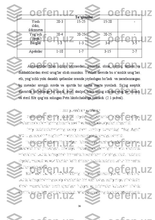 To qimalarʻ
Yosh
ildiz,
ildizmeva 20-3 15-25 15-20 -
Yog och	
ʻ
poya 20-4 20-25 20-25 -
Barglar 1-3 1-3 3-6 3-5
Apekslar 1-10 1-7 3-15 2-7
Antiseptiklar   bilan   ishlov   bermasdan,   pomidor,   olma,   qovoq,   tamaki   va
dukkaklilardan steril urug lar olish mumkin. Yetilish davrida bu o simlik urug lari	
ʻ ʻ ʻ
etli, yog ochli yoki danakli qatlamlar orasida joylashgan bo ladi  va zararlanmagan	
ʻ ʻ
bu   mevalar   sovunli   suvda   va   spirtda   bir   necha   marta   yuviladi.   So ng   aseptik	
ʻ
sharoitda   bo laklarga   bo linadi,   steril   skalpel   bilan   uning  ichidan   urug lar   olinadi	
ʻ ʻ ʻ
va steril filtr qog ozi solingan Petri likobchalariga solinadi. 	
ʻ (2.1-jadval).
II bob yuzasidan xulosalar
Dissertatsiya   ishining   tadqiqot   obyekti   uchun   tanlab   olingan   Orxideya
Phalaenopsis  o simligining botanik tavsifi va boshqa xususiyatlari o rganildi. 	
ʻ ʻ
Ilmiy   tadqiqotlarimizning   asosiy   qismi   Jomboy   tumanidagi   “Sag   Agro”
MCHJ ga qarashli “Bog bon” In vitro laboratoriyasida amalga oshirildi. 	
ʻ
Tadqiqot   tajribalari   olib   borilgan   laboratoriya   barcha   kerakli   jihozlar   va
reaktivlar   bilan   jihozangan.   Orxideya   Phalaenopsis   o‘simligini   in   vito   sharoitida
mikroklonal usulda ko paytirish bir nechta bosqichlarni o z ichiga oladi. Tadqiqot
ʻ ʻ
obyekti, maqsadi va vazifalaridan kelib chiqqan holatda tadqiqot uchun bir nechta
usullar tanlab olindi. 
Sterillash   usullari .   O’simliklarnig   In   vitro   laboratoriyasida   mikroklonal
usulda ko paytirishning asosiy shartlaridan biri sterillashga qat iy rioya qilishdadir.	
ʻ ʼ
Kirish   materiallardan   tortib   ajratilgan   hujayra   va   to qimalar   kulturasini   olishda	
ʻ
sterillik eng muhim omil hisoblanaladi. Mikroklonlashning dastlabki bosqichlarida
36 