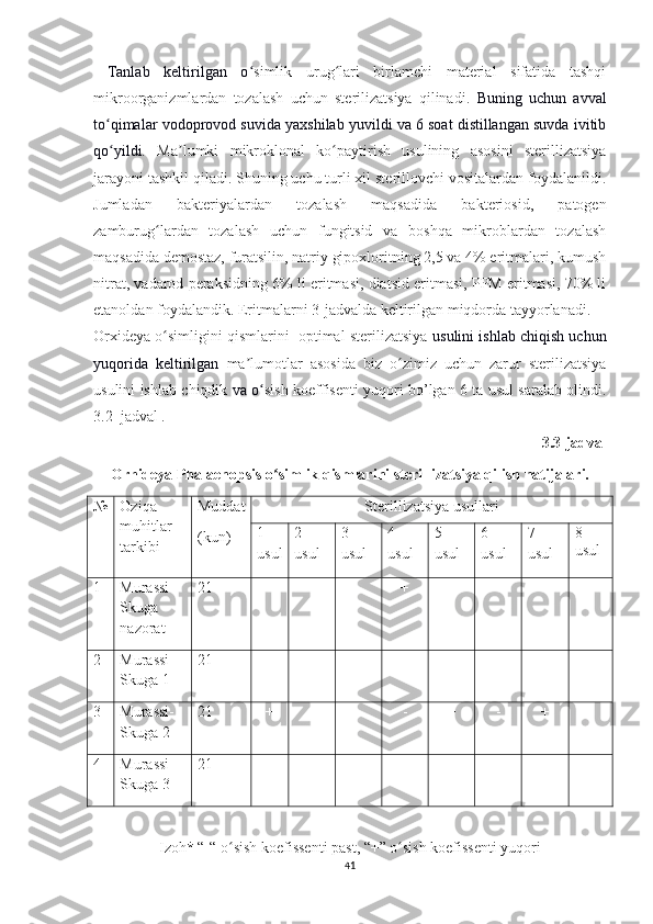   Tanlab   keltirilgan   oʻ simlik   urug lari   birlamchi   material   sifatida   tashqi	ʻ
mikroorganizmlardan   tozalash   uchun   sterilizatsiya   qilinadi.   Buning   uchun   avval
to qimalar vodoprovod suvida yaxshilab yuvildi va 6 soat distillangan suvda ivitib	
ʻ
qo yildi.  
ʻ Ma lumki   mikroklonal   ko paytirish   usulining   asosini   sterillizatsiya	ʼ ʻ
jarayoni tashkil qiladi. Shuning uchu turli xil sterillovchi vositalardan foydalanildi.
Jumladan   bakteriyalardan   tozalash   maqsadida   bakteriosid,   patogen
zamburug lardan   tozalash   uchun   fungitsid   va   boshqa   mikroblardan   tozalash	
ʻ
maqsadida demostaz, furatsilin, natriy gipoxloritning 2,5 va 4% eritmalari, kumush
nitrat, vadarod peraksidning 6% li eritmasi, diatsid eritmasi, PPM eritmasi, 70% li
etanoldan foydalandik. Eritmalarni 3-jadvalda keltirilgan miqdorda tayyorlanadi.
Orxideya o simligini qismlarini  optimal sterilizatsiya  
ʻ usulini ishlab chiqish uchun
yuqorida   keltirilgan   ma lumotlar   asosida   biz   o zimiz   uchun   zarur   sterilizatsiya	
ʼ ʻ
usulini ishlab chiqdik   va o	
ʻ sish koeffisenti yuqori bo’lgan 6 ta usul saralab olindi.
3.2–jadval .
3.3-jadval
Orhideya Phalaenopsis o simlik qismlarini sterillizatsiya qilish natijalari.	
ʻ
№ Oziqa 
muhitlar 
tarkibi Muddat
(kun) Sterillizatsiya usullari
1-
usul 2-
usul 3-
usul 4-
usul 5-
usul 6-
usul 7-
usul 8-
usul
1 Murassi-
Skuga 
nazorat 21 + - - + + - + +
2 Murassi-
Skuga 1 21 + - + - + + - +
3 Murassi-
Skuga 2 21 + + - - + - + +
4 Murassi-
Skuga 3 21 - + + + - - - +
Izoh *  “-“ o sish koefissenti past, “+” o sish koefissenti yuqori	
ʻ ʻ
41 