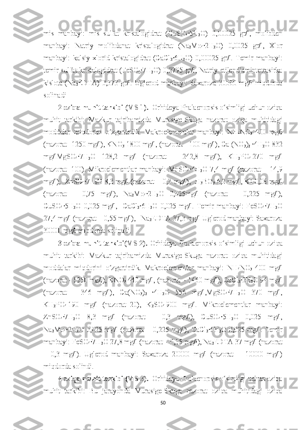 mis   manbayi:   mis   sulfat   kristalogidrat   (CuSO
4 ·5H
2 O)   0,0 0025   gr/l,   molibden
manbayi:   Natriy   molibdanat   kristalogidrat   (Na
2 Mo
4 ·2H
2 O)   0,0025   gr/l,   Xlor
manbayi:   kalsiy   xlorid   kristalogidrat   (CaCl
2 ·6H
2 O)   0,00025   gr/l.   Temir   manbayi:
temir sulfat kristalogidrat ( FeSO
4 ·7H
2 O) 0, 2795 gr/l, Natriy etilendiamintetrasirka
kislota  (Na
2 EDTA)   0,373  gr/l.  Uglerod  manbayi:   Saxaroza  30000  mg/l   miqdorda
solinadi
2-oziqa muhit tarkibi  ( MS-1).    Orhideya  Phalaenopsis   o simligi uchun oziqaʻ
muhit   tarkibi:   Mazkur   tajribamizda   Murasige-Skuga   nazorat   oziqa   muhitidagi
moddalar   miqdorini   o zgartirdik.   Makroelementlar   manbayi:   NH	
ʻ
4 NO
3   400   mg/l
(nazorat -1250 mg/l), KNO
3   1800 mg/l, (nazorat - 100 mg/l ),  Ca  (NO
3 )
2   ·4H
2 O 832
mg/lMgSO
4 ·7H
2 O   128,2   mg/l   (nazorat   –   242,8   mg/l),   KH
2 PO
4   270   mg/l
(nazorat+100).   Mikroelementlar   manbayi:   MnSO
4 ·4H
2 O   7,4   mg/l   (nazorat   –   14,9
mg/l),   ZnSO
4 ·7H
2 O   8,3 mg/l (nazorat – 0,3 mg/l),   H
3 BO
3   6,2 mg/l, KI 0,08 mg/l
(nazorat   –   0,75   mg/l),   Na
2 Mo
4 ·2H
2 O   0,025mg/l   (nazorat   –   0,225   mg/l),
CuSO
4 ·5H
2 O   0,025   mg/l,     CaCl
2 ·6H
2 O   0,025   mg/l.   Temir   manbayi:   FeSO
4 ·7H
2 O
27,4 mg/l (nazorat – 0,55 mg/l),   Na
2 EDTA 37,3 mg/l Uglerod manbayi: Saxaroza
30000 mg/l miqdorda solinadi.
3-oziqa muhit tarkibi(MS-2).   Orhideya   Phalaenopsis   o simligi uchun oziqa	
ʻ
muhit   tarkibi:   Mazkur   tajribamizda   Murasige-Skuga   nazorat   oziqa   muhitidagi
moddalar   miqdorini   o zgartirdik.   Makroelementlar   manbayi:   NH	
ʻ
4 NO
3   400   mg/l
(nazorat - 1250 mg/l), KNO
3  440 mg/l, (nazorat – 1460 mg/l ), CaCl
2 ·2H
2 O  94 mg/l
(nazorat   -   346   mg/l),   Ca (NO
3 )
2   ·4H
2 O   556   mg/l,MgSO
4 ·7H
2 O   370   mg/l,
KH
2 PO
4   190   mg/l   (nazorat+20),   K
2 SO
4   900   mg/l.   Mikroelementlar   manbayi:
ZnSO
4 ·7H
2 O   8,3   mg/l   (nazorat   –   0,3   mg/l),   CuSO
4 ·5H
2 O   0,025   mg/l,
Na
2 Mo
4 ·2H
2 O   0,025   mg/l   (nazorat   –   0,225   mg/l),   CaCl
2 ·6H
2 O   0,025   mg/l.   Temir
manbayi:  FeSO
4 ·7H
2 O  27,8 mg/l (nazorat – 0,15 mg/l), Na
2 EDTA 37 mg/l (nazorat
–   0,3   mg/l).   Uglerod   manbayi:   Saxaroza   20000   mg/l   (nazorat   +   10000   mg/l)
miqdorda solindi.
4-oziqa muhit tarkibi (MS-3).    Orhideya  Phalaenopsis   o simligi uchun oziqa	
ʻ
muhit   tarkibi:   Bu   jarayonda   Murasige-Skuga   nazorat   oziqa   muhitidagi   oziqa
50 