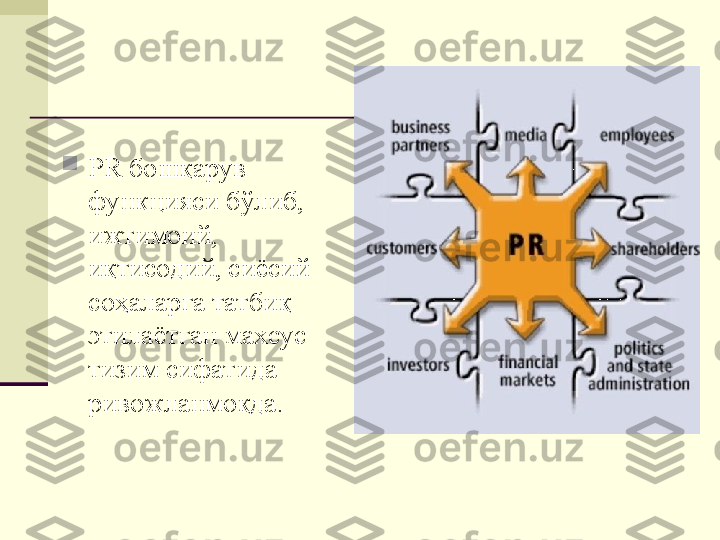 
PR бошқарув 
функцияси бўлиб, 
ижтимоий, 
иқтисодий, сиёсий 
соҳаларга татбиқ 
этилаётган махсус 
тизим сифатида  
ривожланмоқда.   