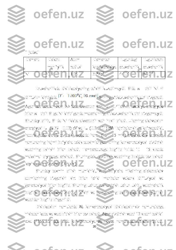 1-jadval
Element Elektro
manfiylik Atom
radiusi Elementar
konfiguratsiya Tugundagi
eruvchanlik Tugunlararo
eruvchanlik
Ni 1.8 1.24 3d 8
 4p 2
4·10 14
6	·10 17
Eruvchanlikda   dislokatsiyaning   ta’siri   kuzatilmaydi.   Sida   n   -   tipli   Ni   ni
diffuzion kiritishda   Si ning o‘tkazuvchanlik turi o‘zgaradi.
Agar   haqiqatatan   ham   Ni   bitta   akseptor   sath   E
c   -   0.41eV   ionizatsiya   energiyasi
bilan   n   - tipli Si ga Ni kiritilganda materialning o‘tkazuvchanlik tipi o‘zgarmaydi.
Shunday   qilib,   Si   da   Ni   ikkita   akseptorli   sath   hosil   qiladi.   Ularning   aktivatsion
energiyasi E
c  - (0.39 ± 0.02) eV va E
v  -(0.2±0.01) eV. Tajribalar shuni ko‘rsatadiki,
hattoki   juda   kichik   qizdirish   vaqtida   ham     (10   -   15   min)   elektroaktiv   atomlari
namunaning   hajmi   bo‘yicha   tekis   taqsimlangan.   Uning   konsentratsiyasi   qizdirish
vaqtining   oshishi   bilan   oshadi.   Temperaturaga   bog‘liq   holda   10   -   15   soatda
maksimal   qiymatga   erishadi.   Shuningdek,   qizdirish   vaqtining   boshida   tez   oshadi
keyin sekin o‘zgaradi (3-rasm).
Shunday   taxmin   qilish   mumkinki,   vaqt   bo‘yicha   nikelning   elektroaktiv
atomlarining   o‘zgarishi   sirt   bilan   ichki   manbalar   vakans   diffuziyasi   va
generatsiyasi  bilan bog‘liq. Shuning uchun tushuntirish uchun ushbu vaqtinchalik
bog‘likni   dislokatsiya   zichligi   ta’siri   va   namunaning   qalinligiga   ta’siri   yutilish
vaqtidan bog‘liq o‘rganildi. 
Dislokatsion   namularda   N
S   konsentratsiyasi   dislokatsionsiz   namunalarga
nisbatan katta va vaqt o‘tishi bilan tez oshadi. Agar qizdirish vaqti 12 soatni tashkil
etsa   (1250   0
C   da),   unda   konsentratsiya   N
S   ikkita   namunada   saqlanib   qoladi.
20 