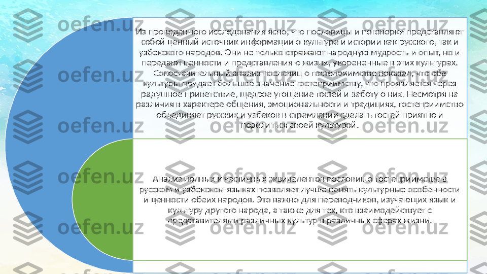 Из проведенного исследования ясно, что пословицы и поговорки представляют 
собой ценный источник информации о культуре и истории как русского, так и 
узбекского народов. Они не только отражают народную мудрость и опыт, но и 
передают ценности и представления о жизни, укорененные в этих культурах. 
Сопоставительный анализ пословиц о гостеприимстве показал, что обе 
культуры придает большое значение гостеприимству, что проявляется через 
радушное приветствие, щедрое угощение гостей и заботу о них. Несмотря на 
различия в характере общения, эмоциональности и традициях, гостеприимство 
объединяет русских и узбеков в стремлении сделать гостей приятно и 
поделиться своей культурой.
Анализ полных и частичных эквивалентов пословиц о гостеприимстве в 
русском и узбекском языках позволяет лучше понять культурные особенности 
и ценности обеих народов. Это важно для переводчиков, изучающих язык и 
культуру другого народа, а также для тех, кто взаимодействует с 
представителями различных культур в различных сферах жизни.    