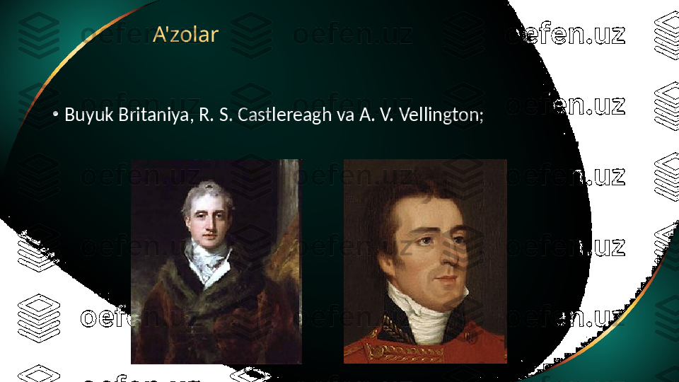 A'zolar
•
Buyuk Britaniya, R. S. Castlereagh va A. V. Vellington; 