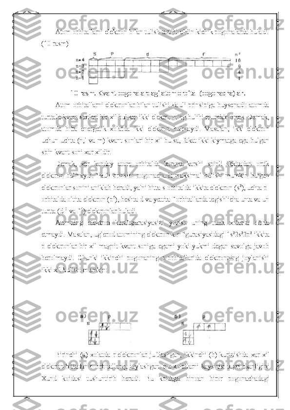 Atom orbitallarni elektron bilan tulish tartibi oldin kichik pogonalarda buladi.
(10-rasm)
10 rasm. Kvant pogonalardagi atom orbital (pogonacha)lar.
Atom orbitallarni elektronlar bilan tulishi Pauli prinsipiga buysenadi: atomda
turttala kvant sonlari bir xil bulgan ikki elektronning bulihi mumkin emas. Demak,
atomda   bitta   energetik   xolatda   ikki   elektron   bulmaydi.   Masalan,   ikki   elektron
uchun uchta (n,l va m) kvant sonlari bir xil bulsa, fakat ikki kiymatga ega bulgan
spin kvant soni xar xildir.
Demak,   xar   kanday   atom   orbitalda   karama-karshi   spinli   ikkitadan   ortik
elektron   bulmaydi.   Pauli   prinsipi   pogonachada   maksimal   bulishi   mumkin   bulgan
elektronlar sonini aniklab beradi, ya'ni bitta s-orbitalda ikkita elektron (s 2
), uchta p-
orbitalda oltita elektron (p 6
), beshta d va yettita f orbitallarda tegishlicha unta va un
turtta (d 10
 va f 14
) elektronlar buladi.
Atomning   elektron   konfugurasiyasini   yozish   uning   tulik   xolatini   ifoda
etmaydi. Masalan, uglerod atomining elektron konfigurasiyasidagi 1s 2
2s 2
2p 2
 ikkita
p-elektronlar   bir   xil   magnit   kvant   soniga   egami   yoki   yukmi   degan   savolga   javob
berolmaydi.   Chunki   ikkinchi   pogonaning   p-orbitallarida   elektronning   joylanishi
ikki xil bulishi mumkin:
Birinchi   ( a )   xolatda   r - elektronlar   juftlashgan ,   ikkinchi   ( b )   kurinishda   xar   xil
elektron   bittadan   r -  orbitallarga   joylashgan .  Bu   xolatlarni   kaysinisi   tugri   ekanligini
Xund   koidasi   tushuntirib   beradi .   Bu   koidaga   binoan   biror   pogonachadagi 