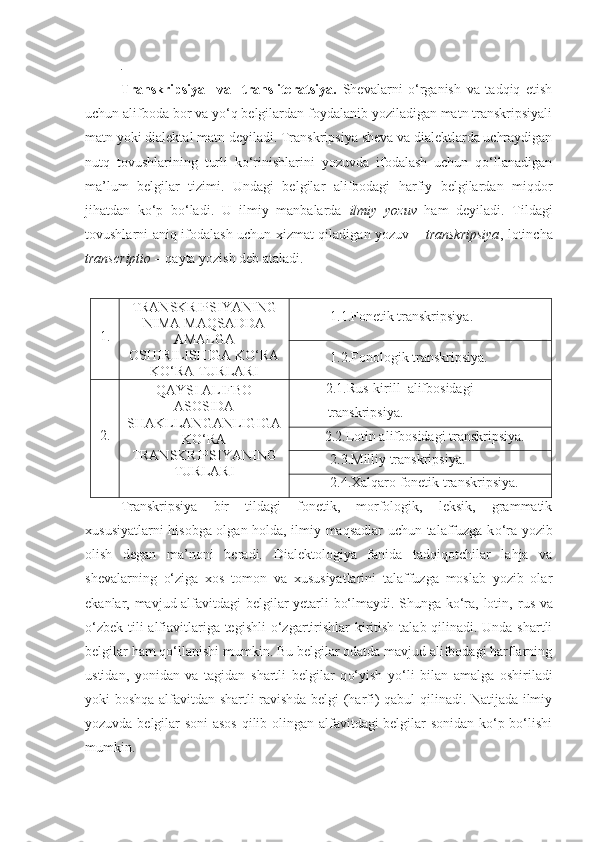 .
Transkripsiya     va     translitеratsiya.   Shevalarni   o‘rganish   va   tadqiq   etish
uchun alifboda bor va yo‘q belgilardan foydalanib yoziladigan matn transkripsiyali
matn yoki dialektal matn deyiladi.   Transkripsiya shеva va dialеktlarda uchraydigan
nutq   tovushlarining   turli   ko‘rinishlarini   yozuvda   ifodalash   uchun   qo‘llanadigan
ma’lum   bеlgilar   tizimi.   Undagi   belgilar   alifbodagi   harfiy   belgilardan   miqdor
jihatdan   ko‘p   bo‘ladi.   U   ilmiy   manbalarda   ilmiy   yozuv   ham   deyiladi.   Tildagi
tovushlarni ani q   ifodalash uchun xizmat qiladigan yozuv –   transkripsiya , lotincha
transcriptio  – qayta   yozish dеb ataladi.  
1 . TRANSKRIPSIYA NING
NIMA  M AQSADDA
AMALGA
OSHIRILISHIGA KO‘RA
KO‘RA TURLARI 1.1.Fonetik transkripsiya.
1.2.Fonologik transkripsiya.
2. QAYSI ALIFBO
ASOSIDA
SHAKLLANGANLIGIGA
KO‘RA
TRANSKRIPSIYANING
TURLARI 2.1.Rus-kirill  alifbosidagi 
transkripsiya.
2.2.Lotin alifbosidagi transkripsiya.
2.3.Milliy transkripsiya .
2.4.Xalqaro fonetik transkripsiya.
Transkripsiya   bir   tildagi   fonetik,   morfologik,   leksik,   grammatik
xususiyatlarni hisobga olgan holda, ilmiy maqsadlar uchun talaffuzga k o‘r a yozib
olish   degan   ma’noni   beradi.   Dialektologiya   fanida   tadqiqotchilar   lahja   va
shevalarning   o‘z iga   xos   tomon   va   xususiyatlarini   talaffuzga   moslab   yozib   olar
ekanlar, mavjud alfavitdagi  belgilar yetarli bo‘lmaydi. Shunga ko‘ra, lotin,   rus va
o‘z bek tili alfiavitlariga tegishli   o‘z gartirishlar  kiritish talab qilinadi. Unda shartli
belgilar ham qo‘llanishi mumkin. Bu belgilar odatda mavjud alifbodagi harflarning
ustidan,   yonidan   va   tagidan   shartli   belgilar   q o‘yi sh   y o‘ li   bilan   amalga   oshiriladi
yoki boshqa alfavitdan shartli ravishda belgi (harfi) qabul qilinadi. Natijada ilmiy
yozuvda belgilar soni asos qilib olingan alfavitdagi belgilar sonidan ko‘p bo‘lishi
mumkin. 