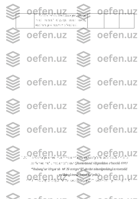      Ko‘prik inshooti ekspluatatsiyasi, avariya
holati   bartaraf   etilgunga   qadar   davrda,
vaqtincha yoki batamom to‘xtatiladi.   
1.2.1 Tendentsiyalar va muammolarni aniqlash bo‘yicha tadqiqotlarini olib
borish va ma'lumotlar to‘plash ( Samarqand viloyatidan o‘tuvchi 4P47
“Bulung’ur-Urgut sh- M-39 avtoyo‘li” davlat ahamiyatidagi avtomobil
yo‘lidagi temir beton ko‘prik  )
4P47   “Bulung’ur-Urgut   M-39   avtomobil   yo‘li”   avtomobil   yo‘lining   ПК 