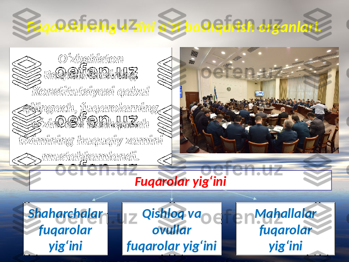 Fuqarolarning o‘zini o‘zi boshqarish organlari.
O‘zbekiston 
Respublikasining 
Konstitutsiyasi qabul 
qilingach, fuqarolarning
o‘zini o‘zi boshqarish 
tizimining huquqiy zamini 
mustahkamlandi.
Fuqarolar yig‘ini
Shaharchalar
fuqarolar 
yig‘ini Qishloq va 
ovullar
fuqarolar yig‘ini Mahallalar 
fuqarolar
yig‘ini 