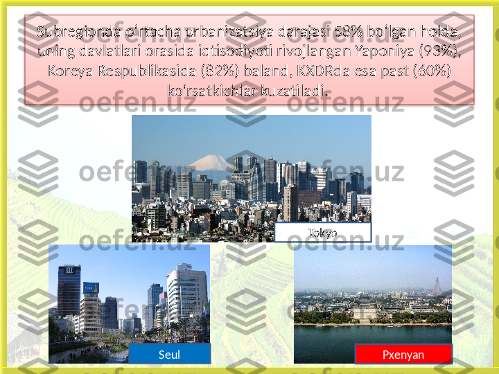 Subregionda o‘rtacha urbanizatsiya darajasi 58% bo‘lgan holda,
uning davlatlari orasida iqtisodiyoti rivojlangan Yaponiya (93%), 
Koreya Respublikasida (82%) baland, KXDRda esa past (60%) 
ko‘rsatkichlar kuzatiladi. 
Tokyo
Seul
Pxenyan   